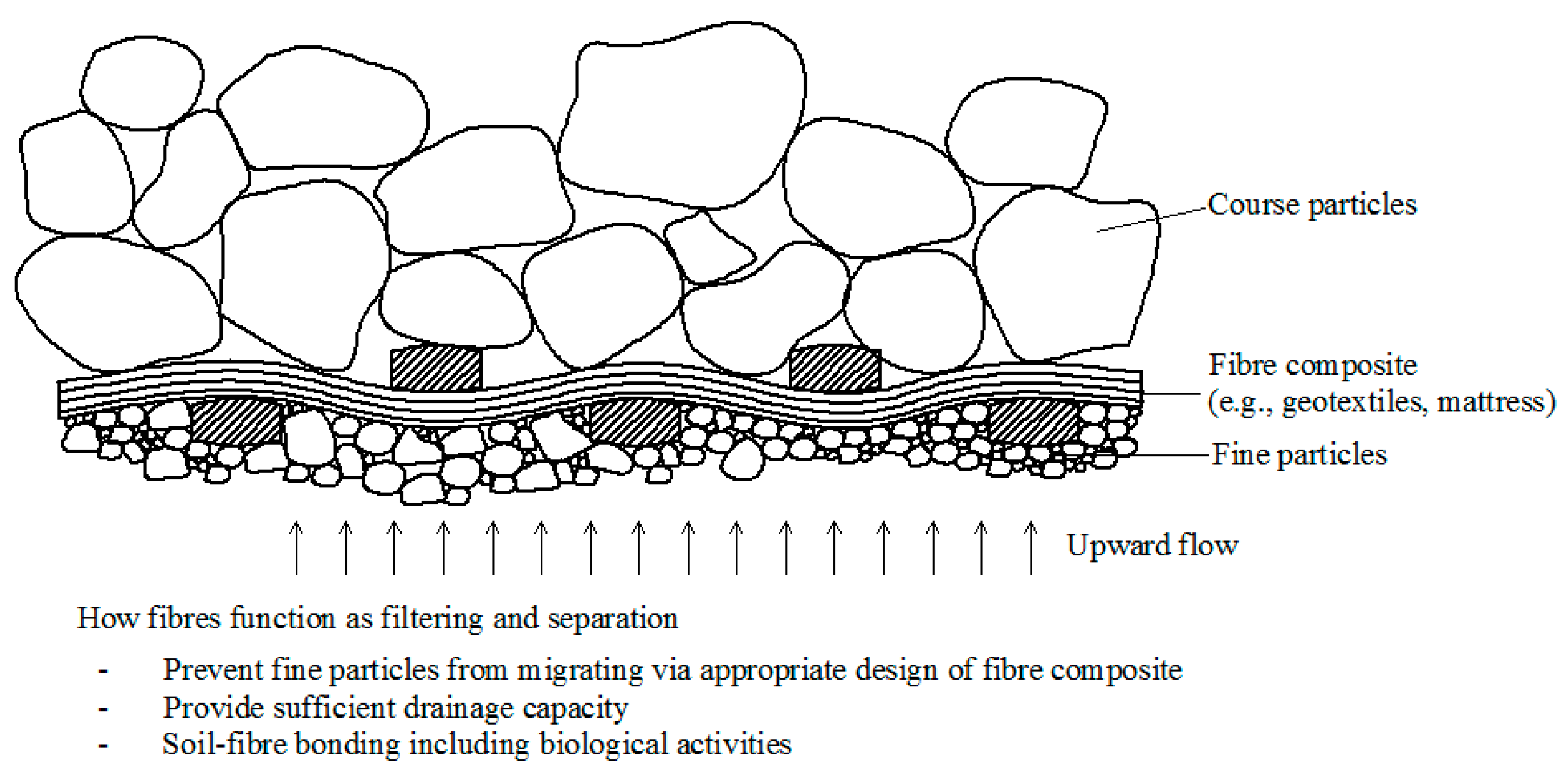 Sustainability 15 08603 g006