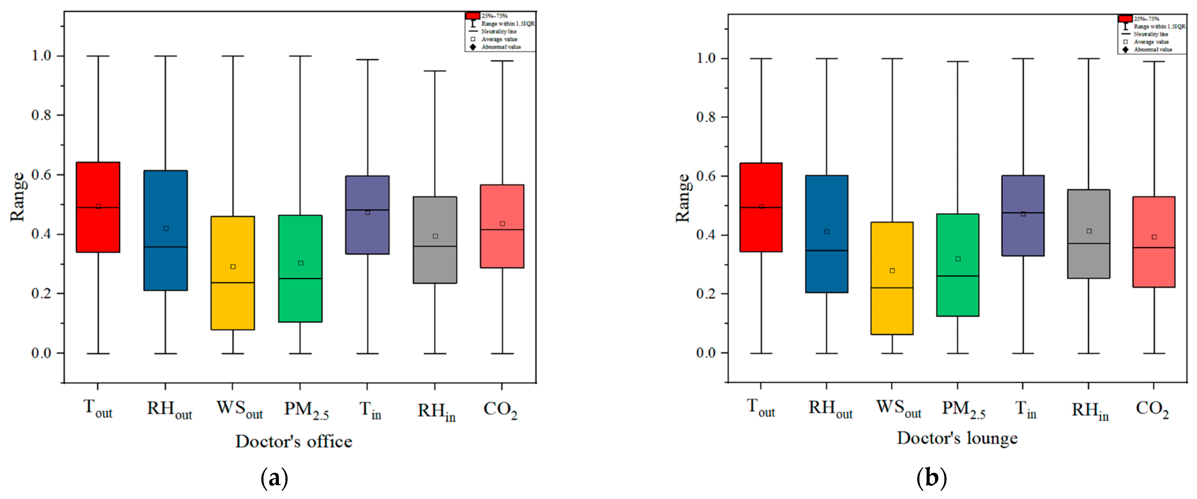Sustainability 15 08606 g010a