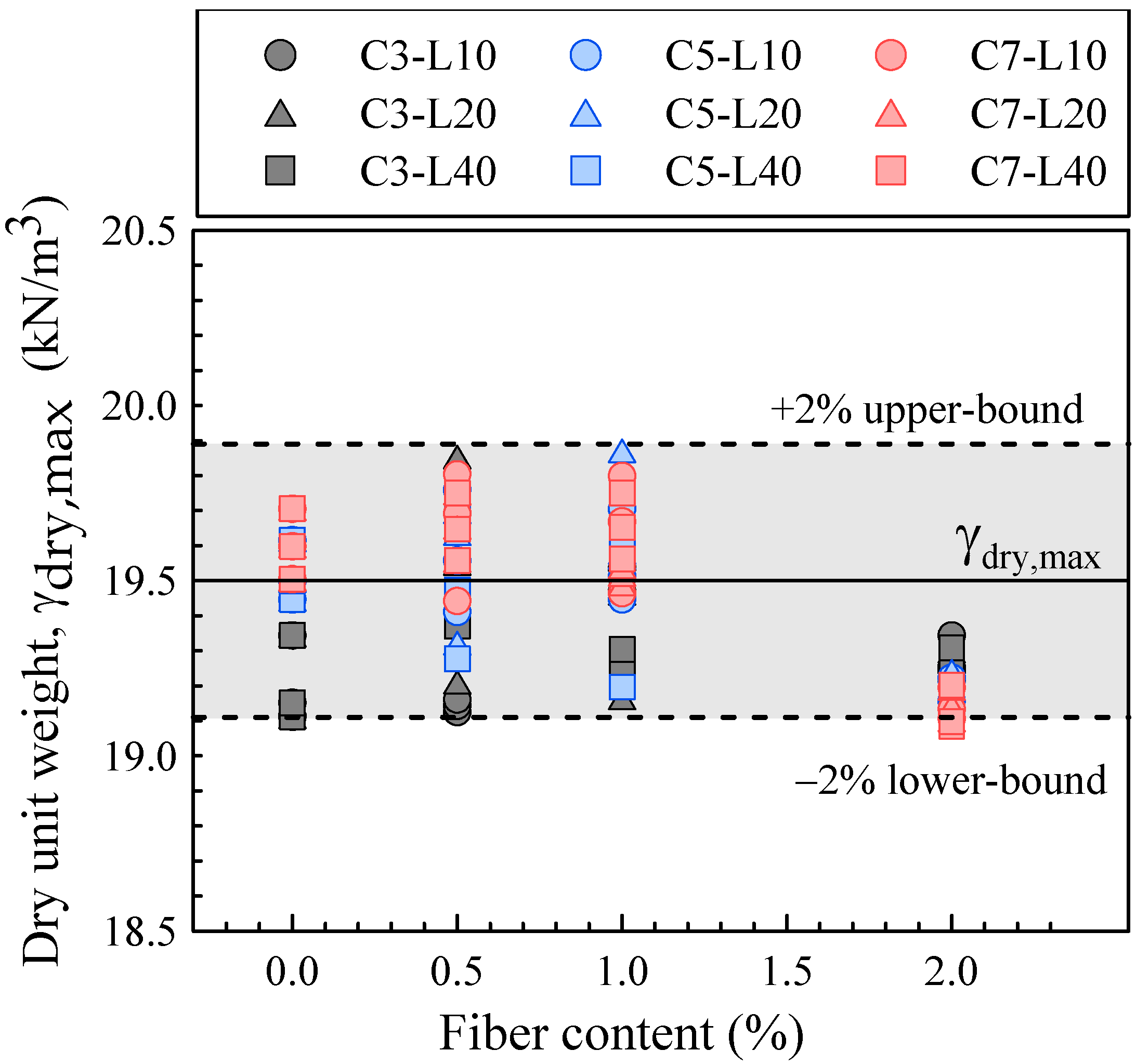 Sustainability 15 08607 g004