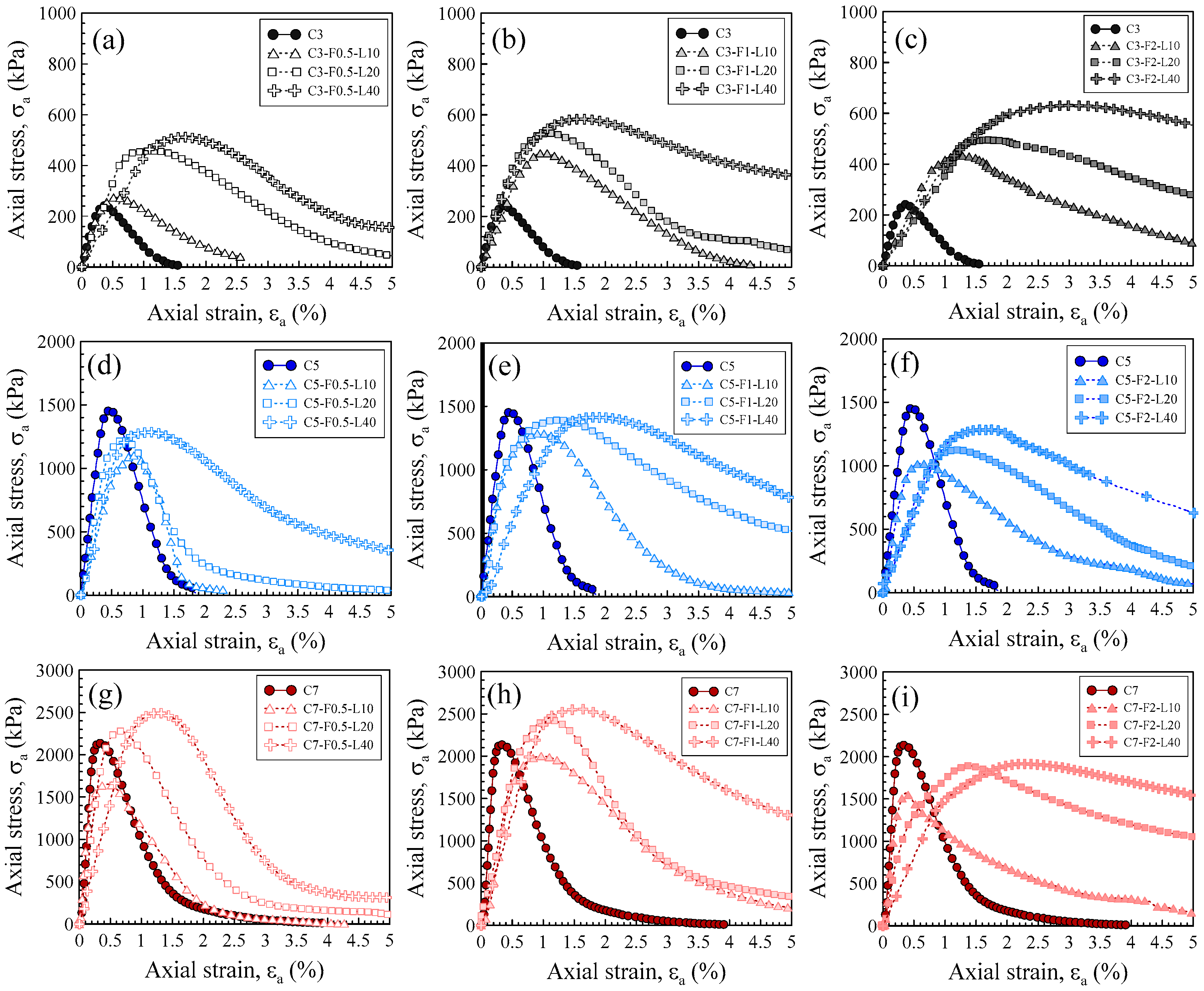 Sustainability 15 08607 g006
