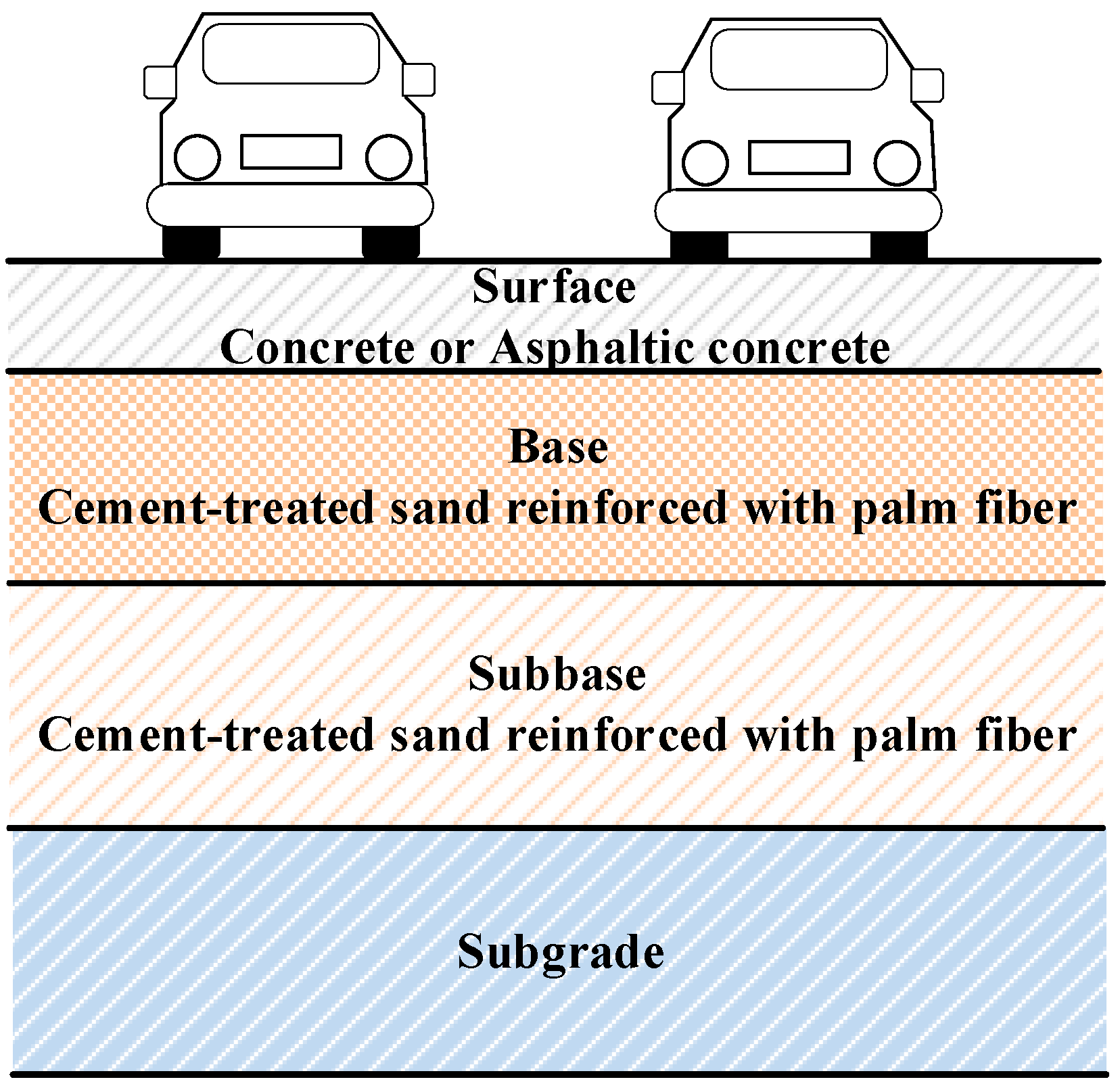 Sustainability 15 08607 g015