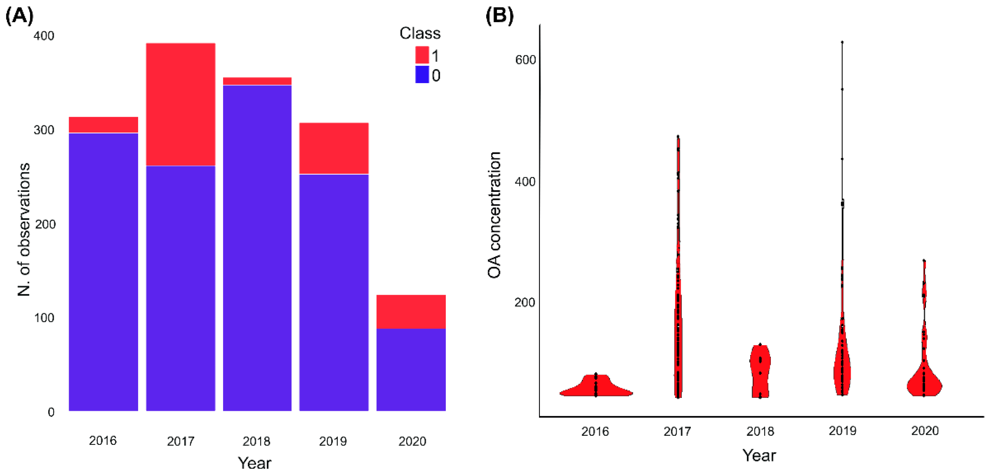 Sustainability 15 08608 g002 Sustainability 15 08608 g002
