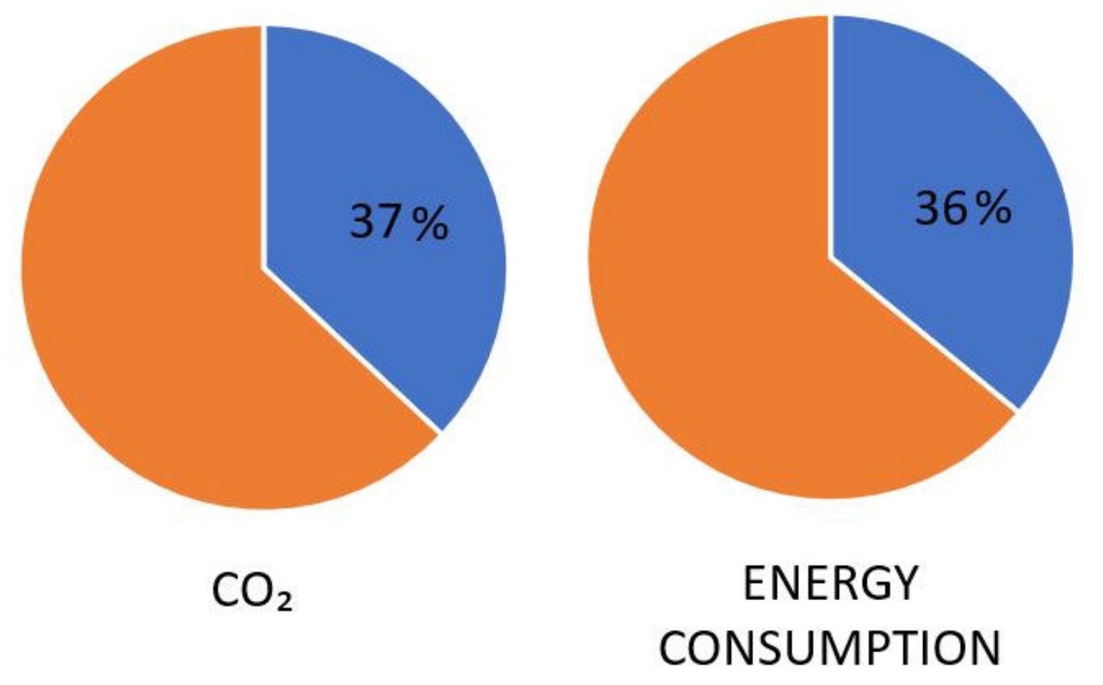 Sustainability 15 08614 g001
