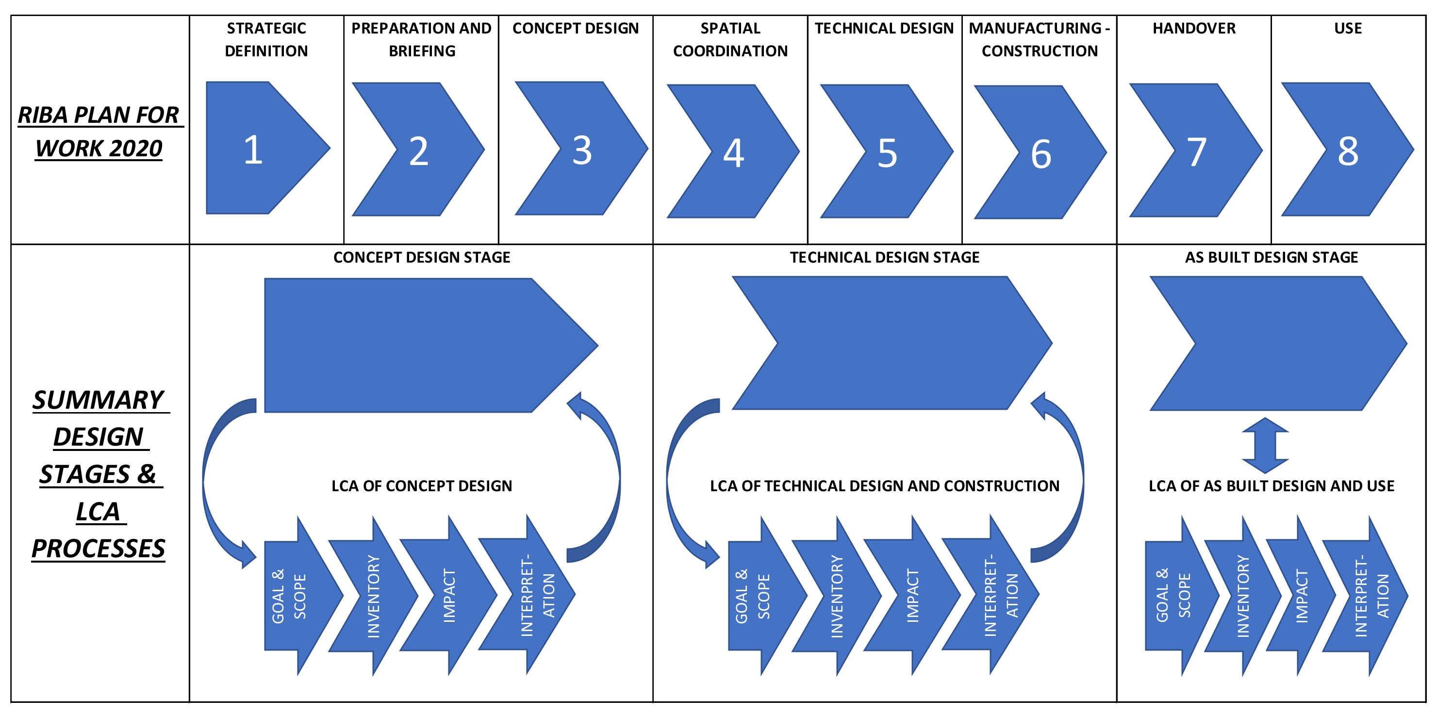 Sustainability 15 08614 g004