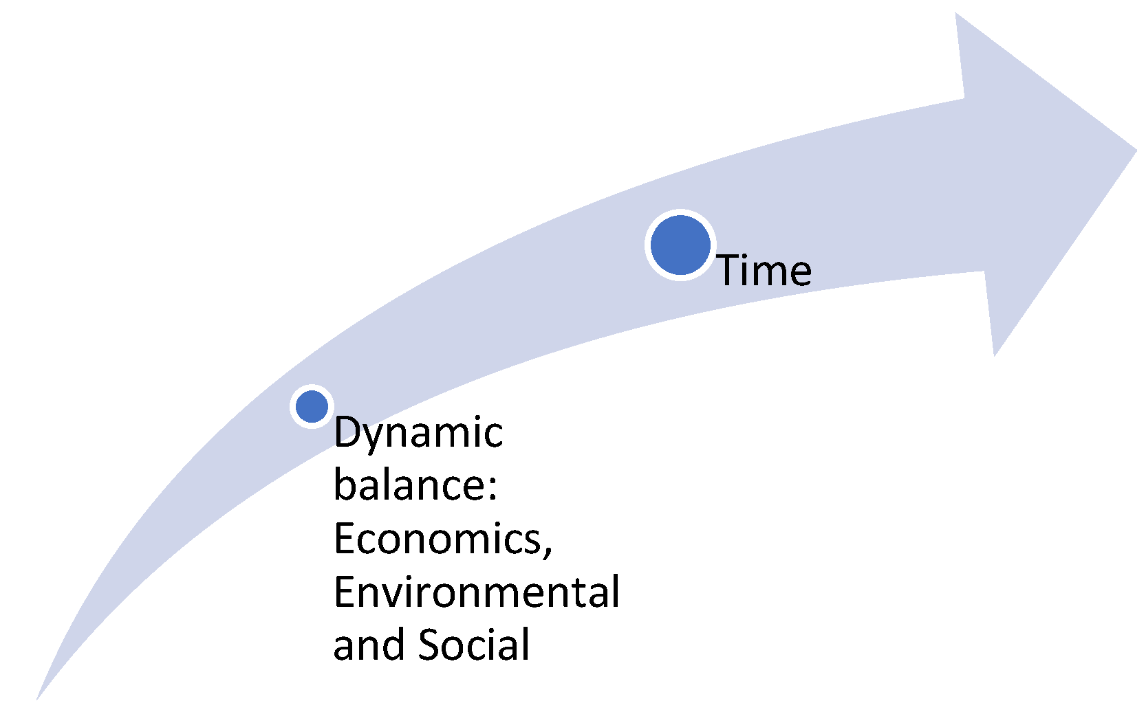 Sustainability 15 08615 g004 Sustainability 15 08615 g004