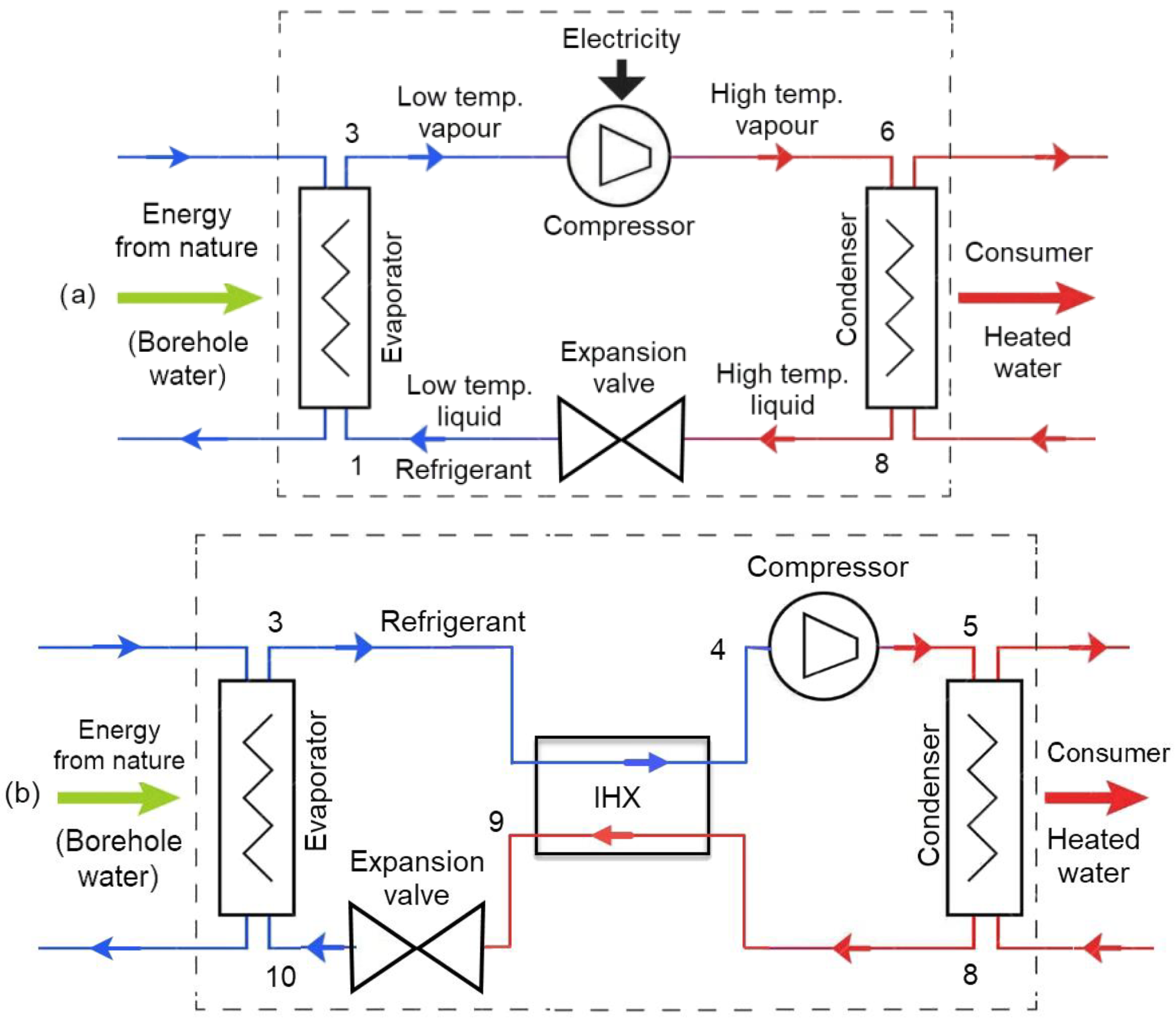 Sustainability 15 08625 g001