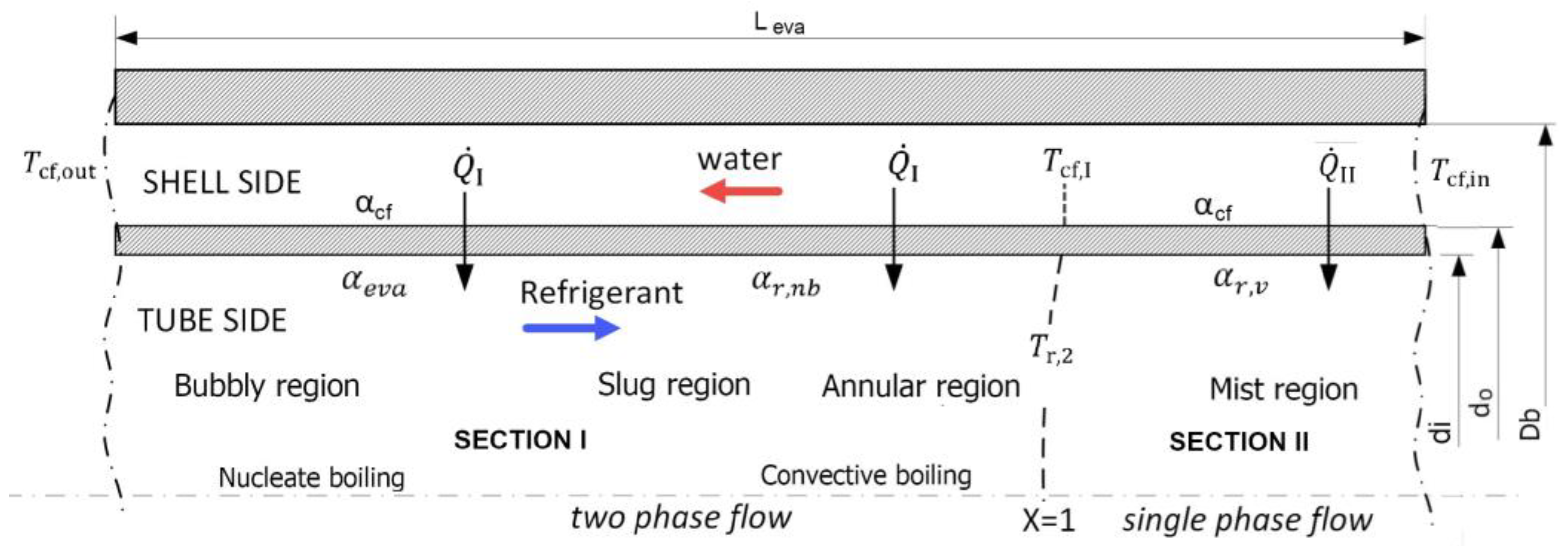Sustainability 15 08625 g004