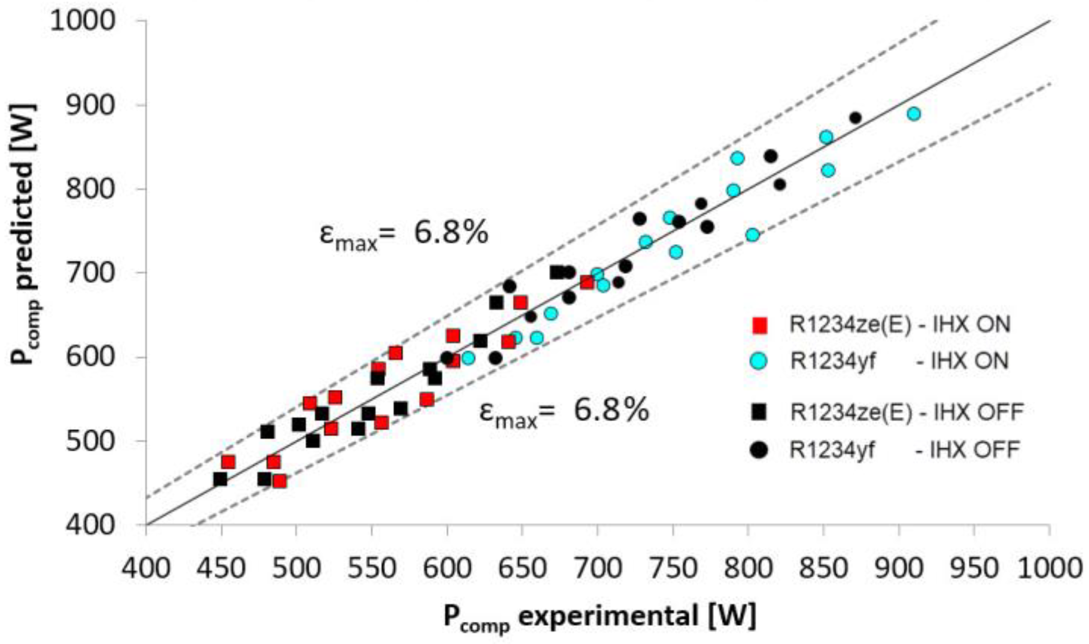 Sustainability 15 08625 g007