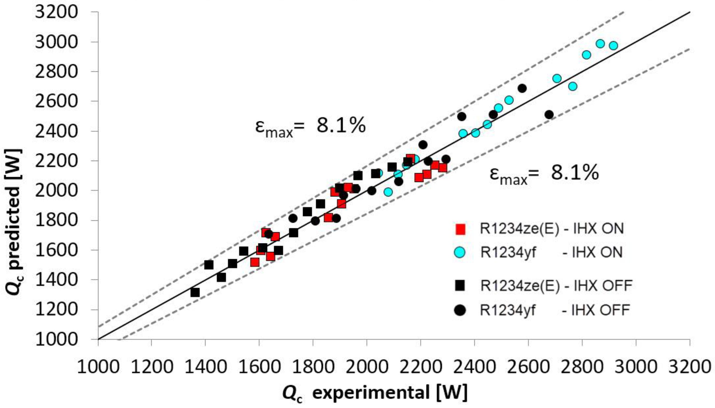 Sustainability 15 08625 g008
