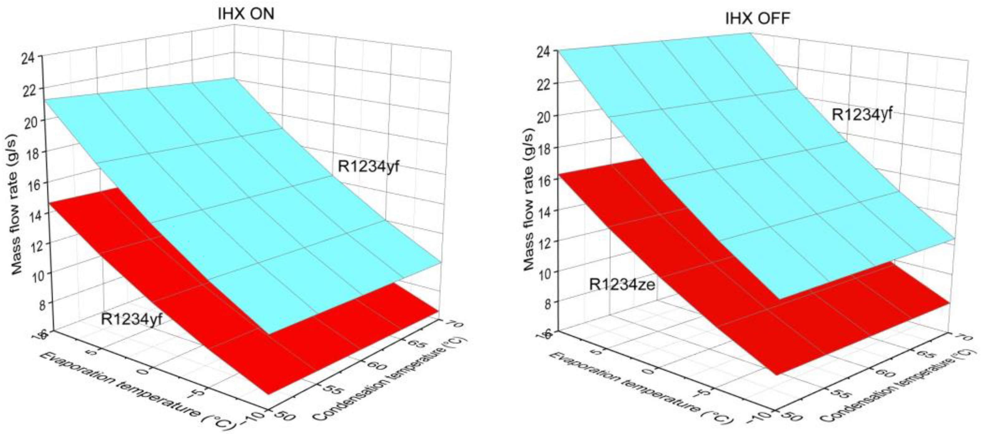 Sustainability 15 08625 g011
