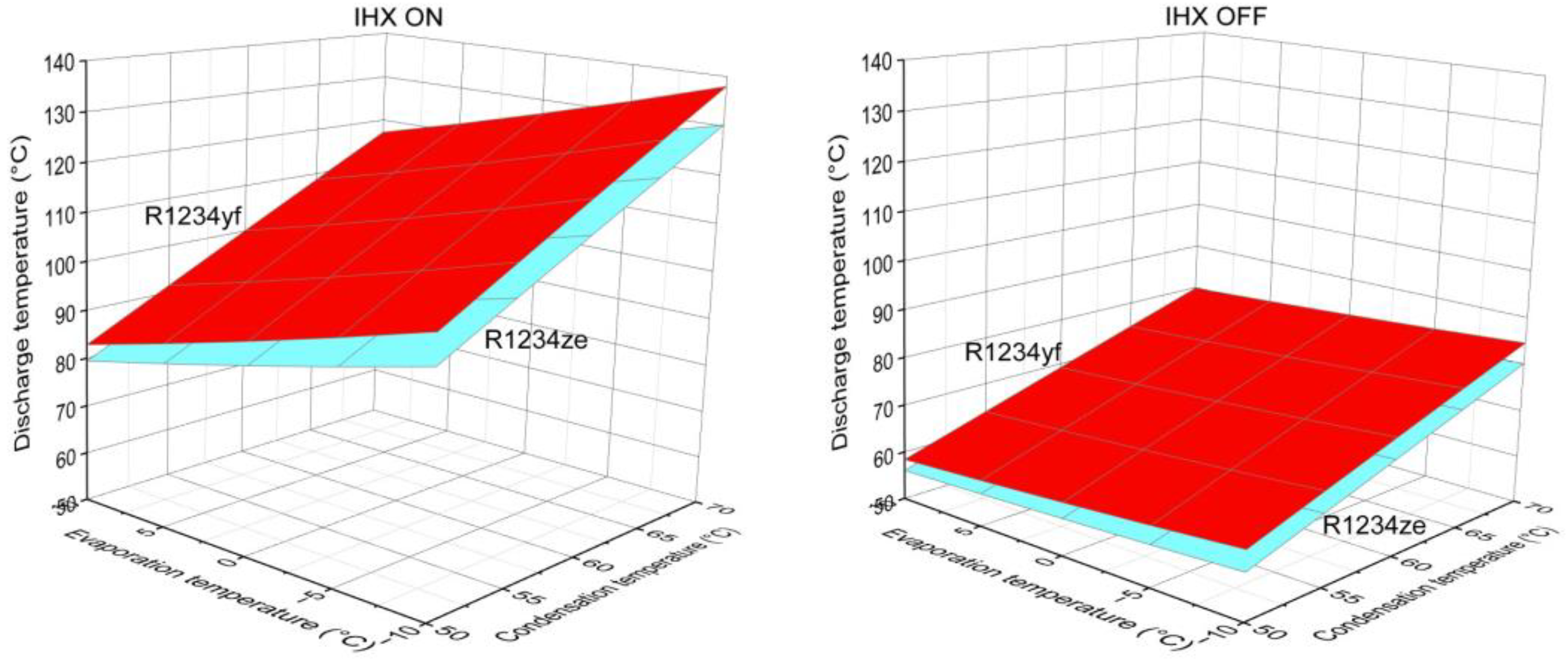 Sustainability 15 08625 g012