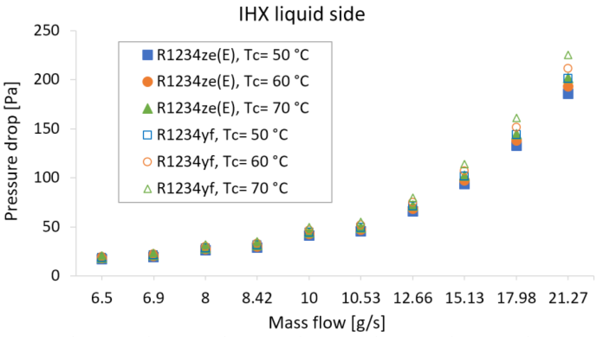 Sustainability 15 08625 g020