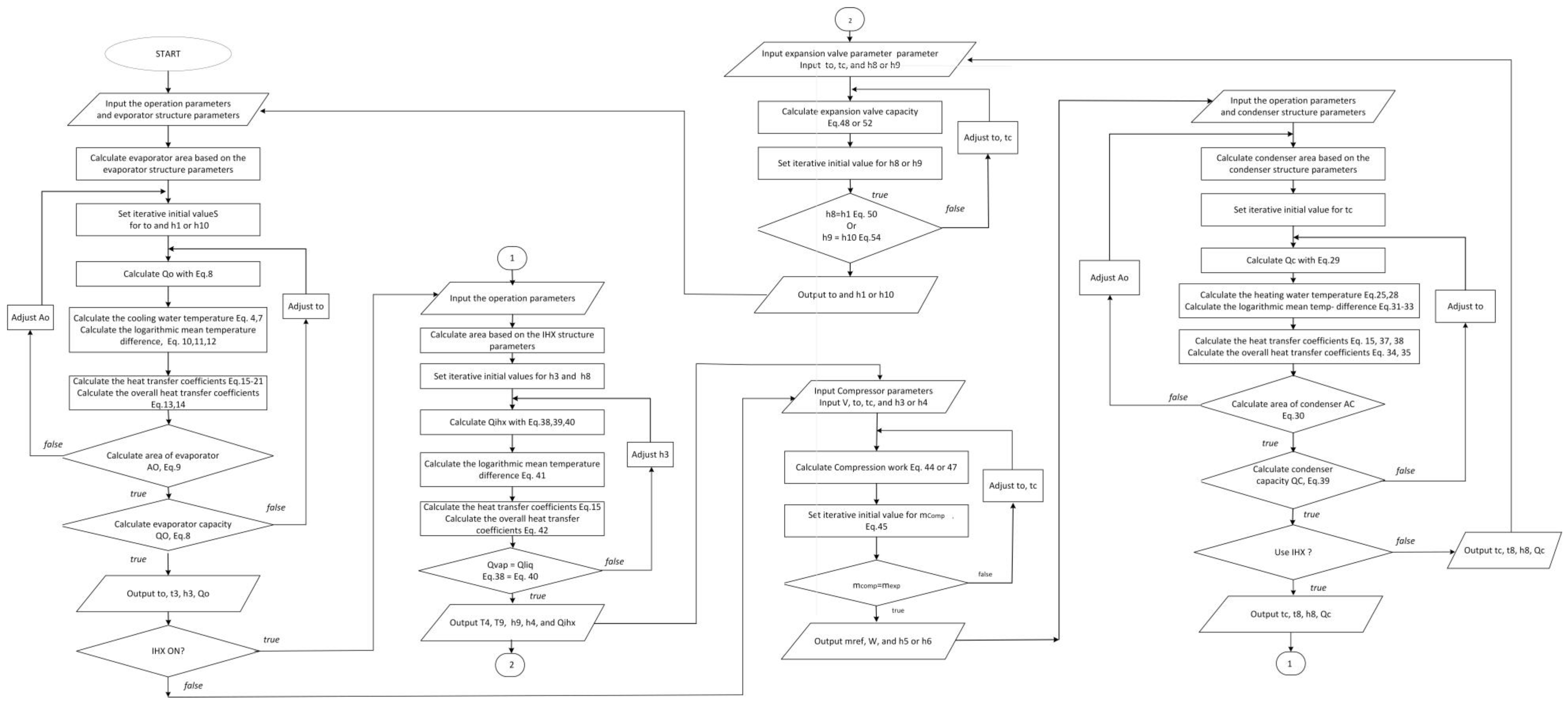 Sustainability 15 08625 g0a1