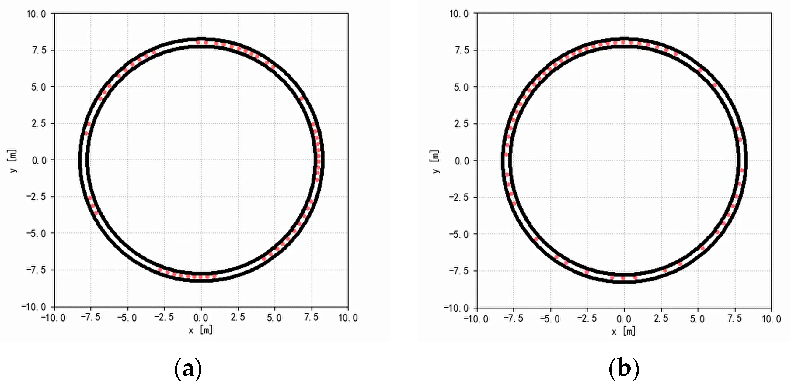 Sustainability 15 08626 g002