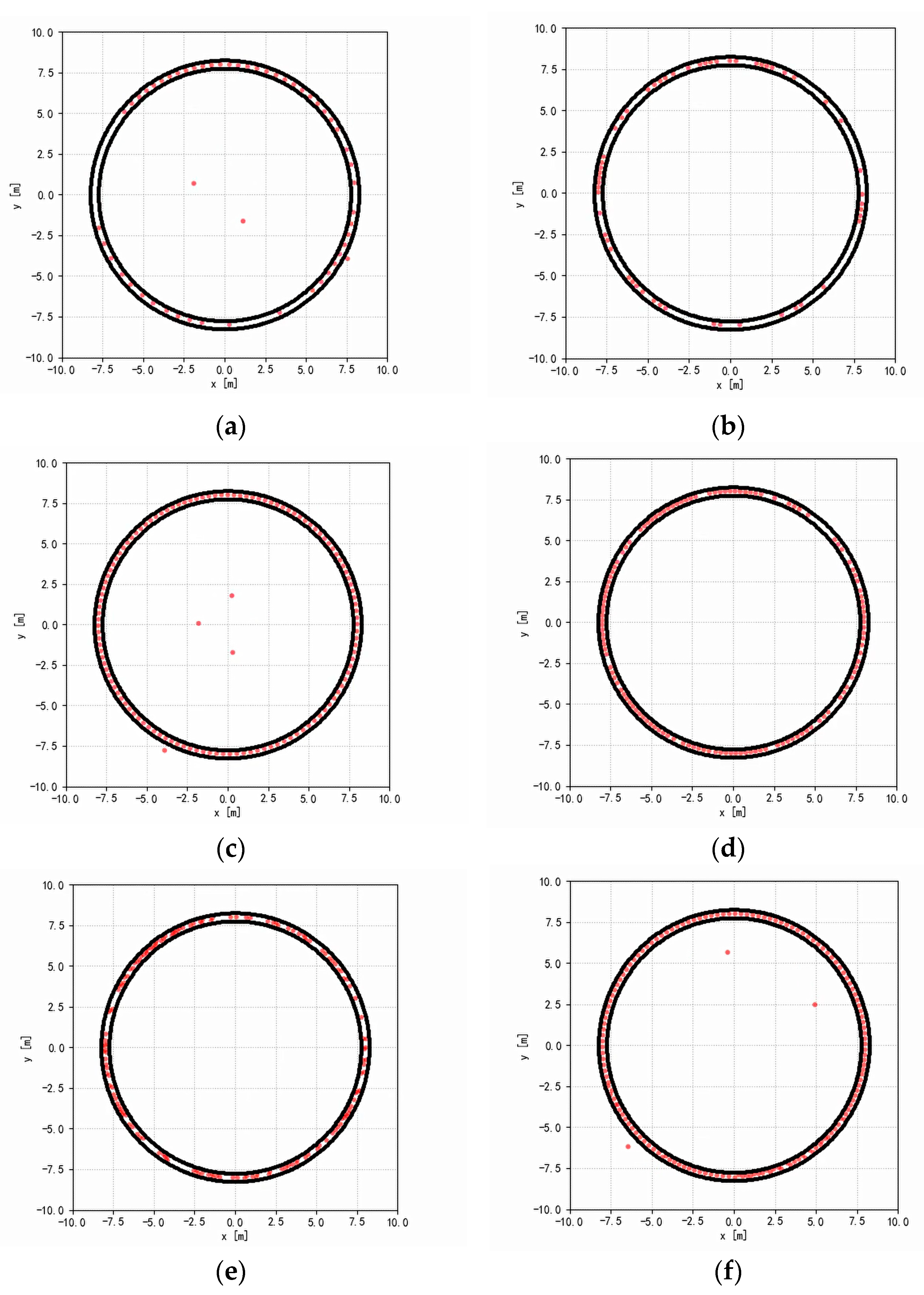 Sustainability 15 08626 g003