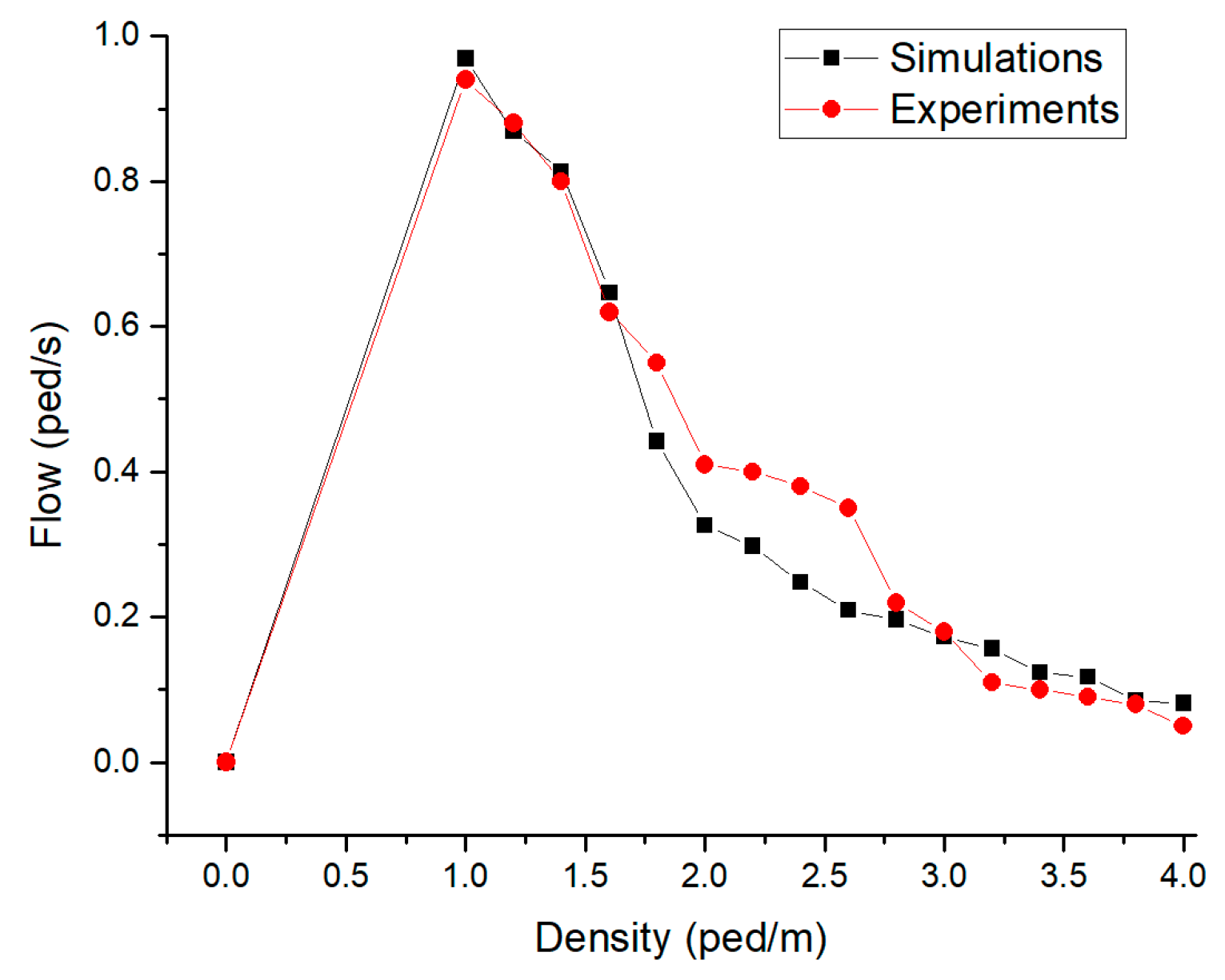 Sustainability 15 08626 g004