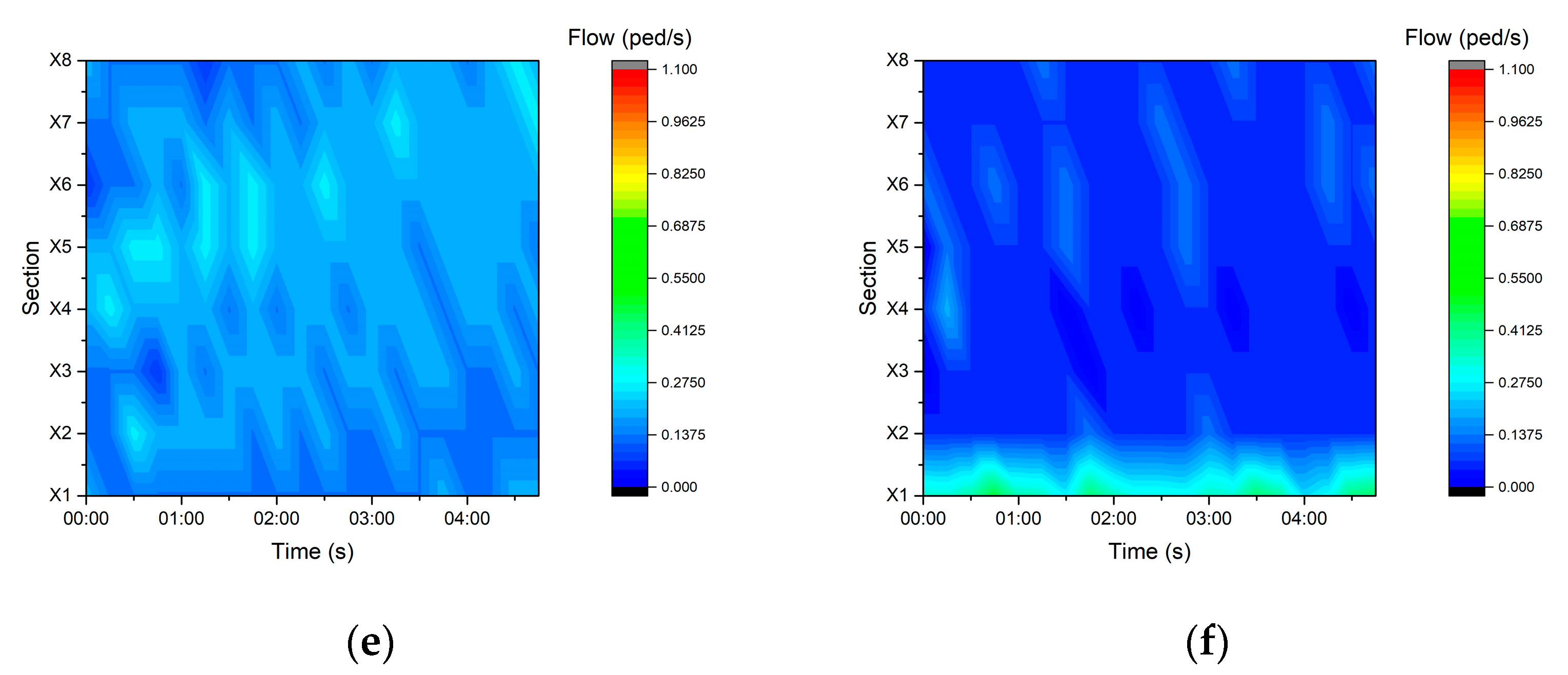 Sustainability 15 08626 g006b