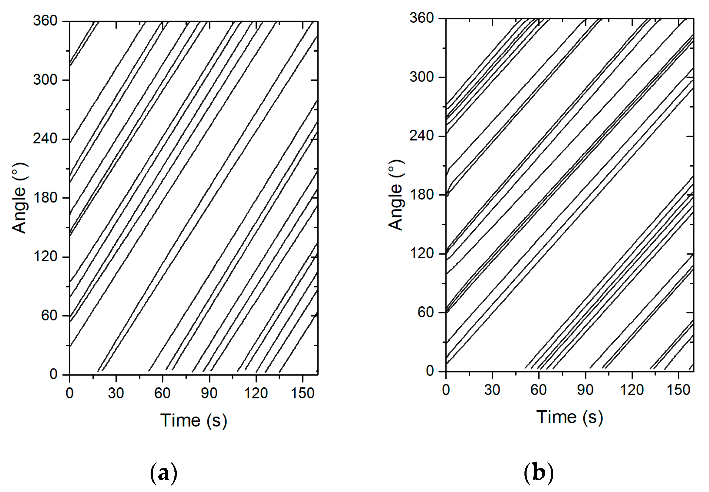Sustainability 15 08626 g007