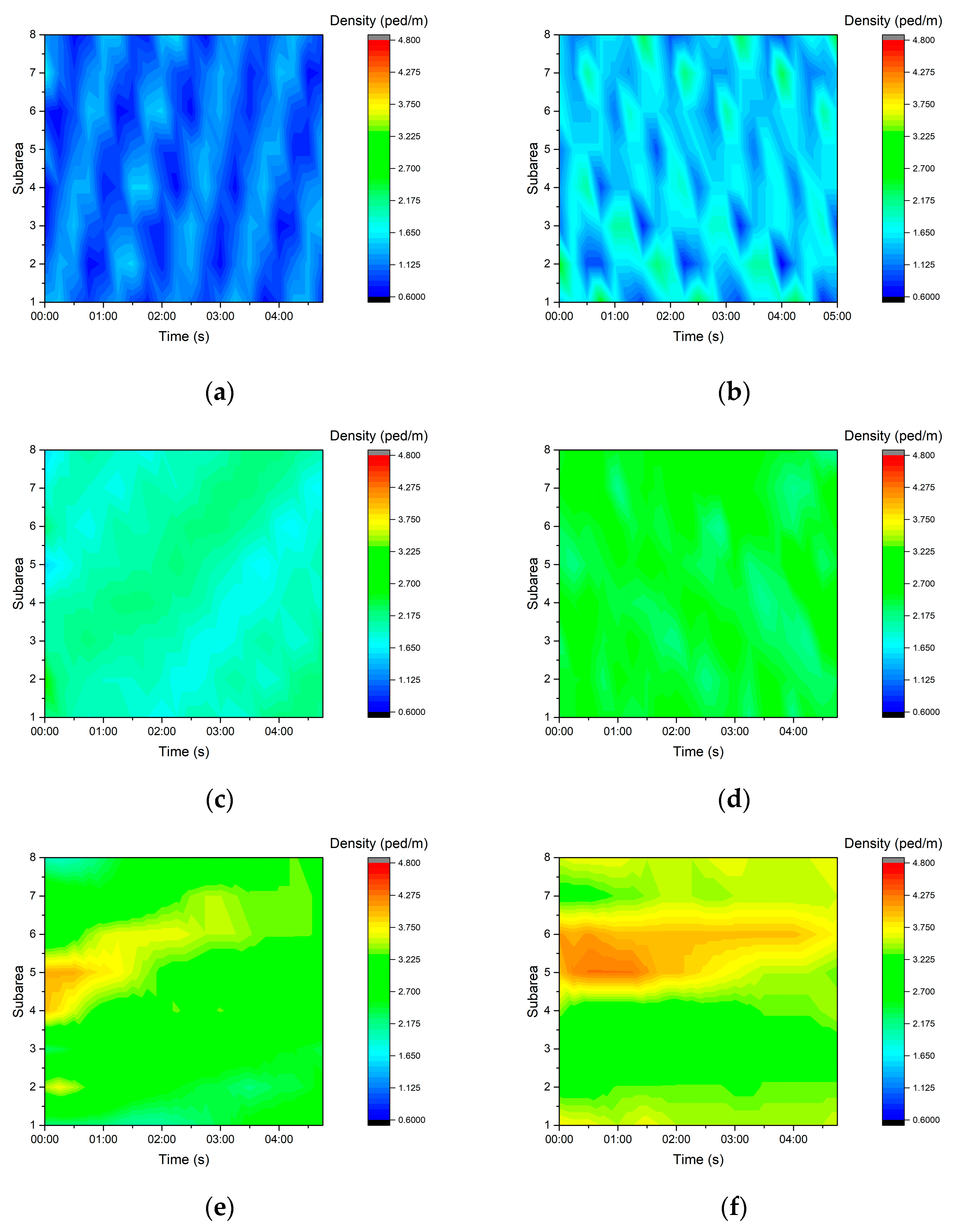 Sustainability 15 08626 g008