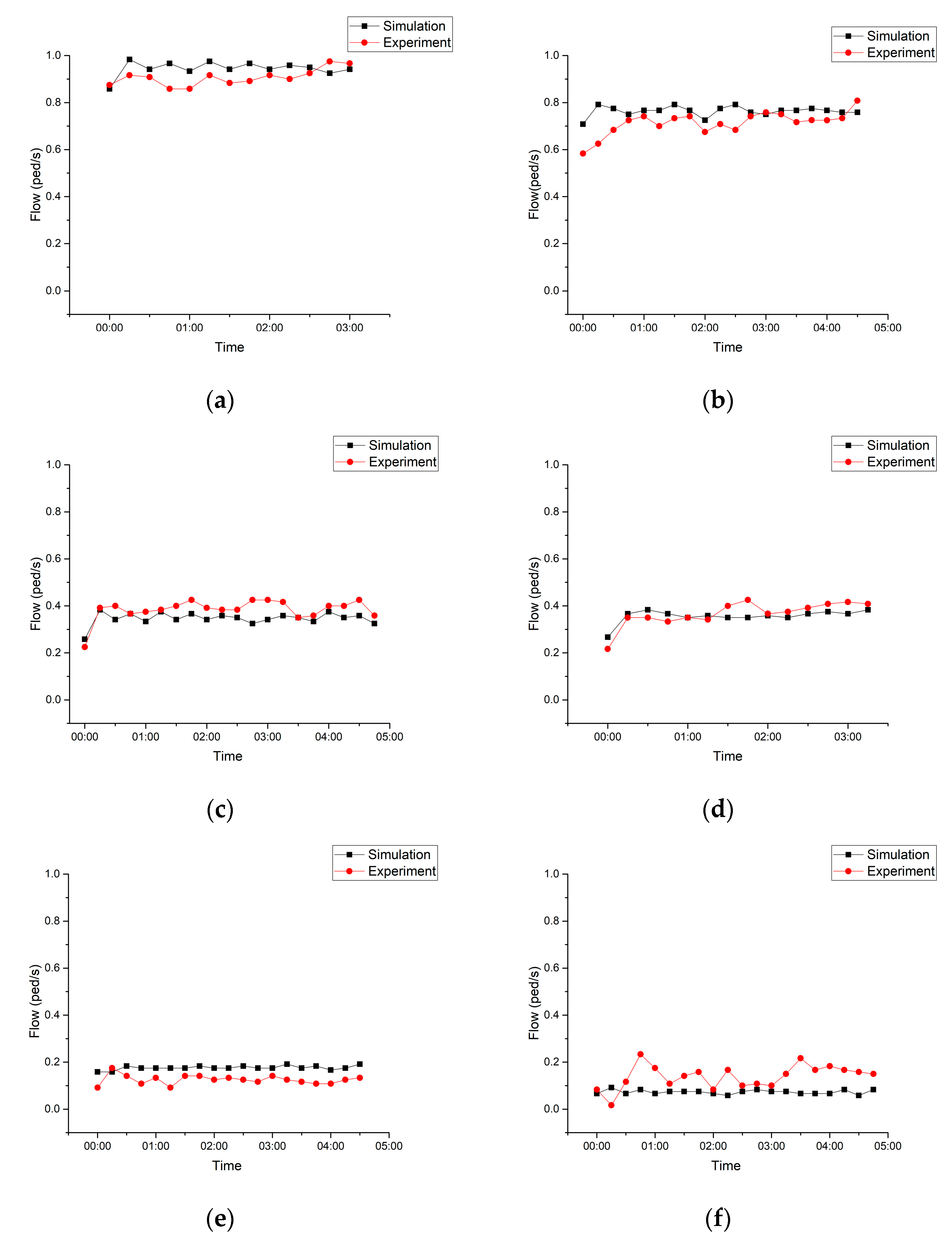 Sustainability 15 08626 g009