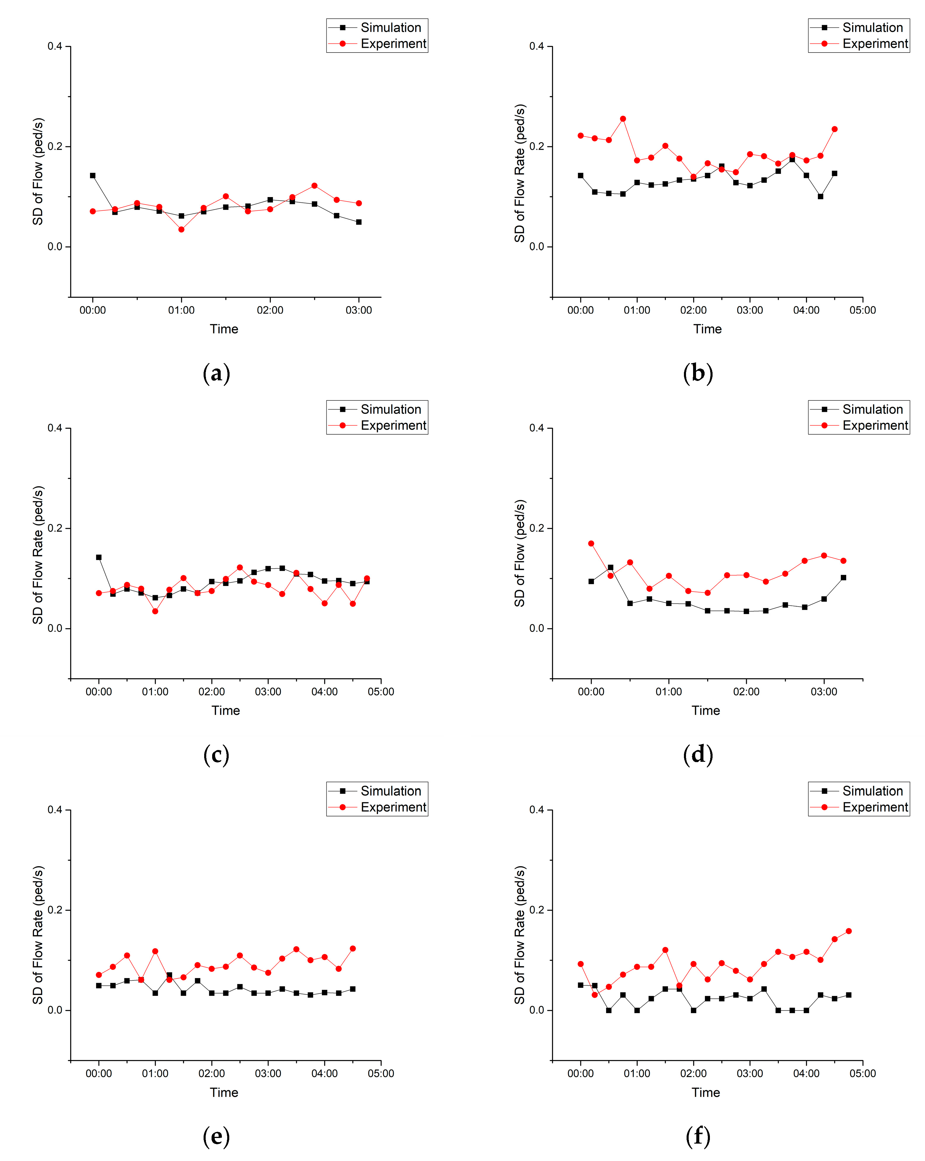 Sustainability 15 08626 g010