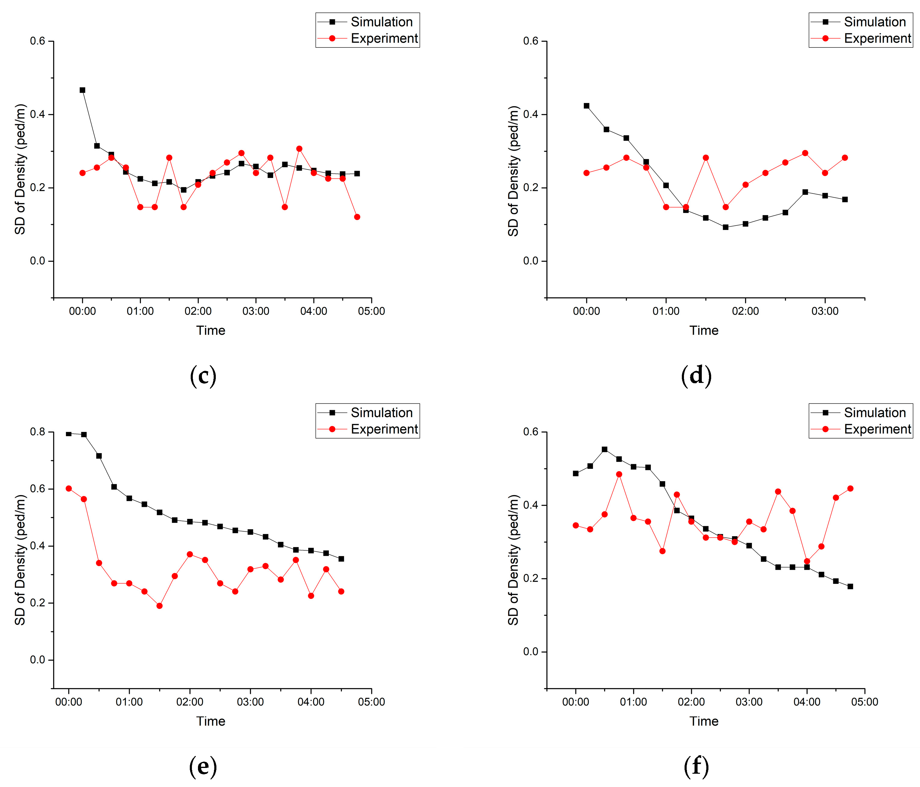 Sustainability 15 08626 g011b