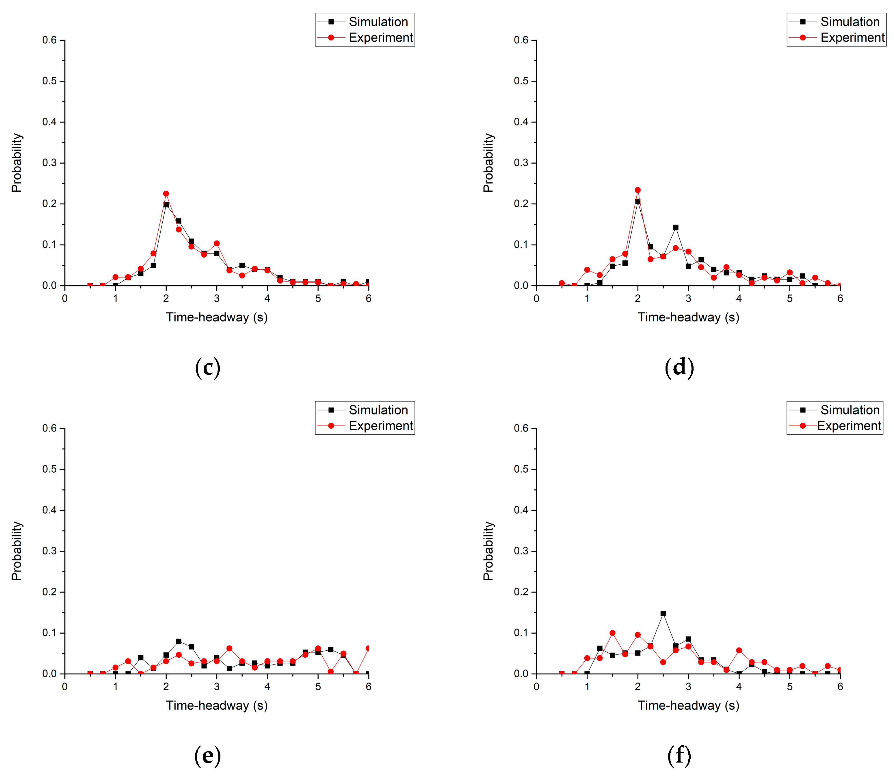 Sustainability 15 08626 g012b