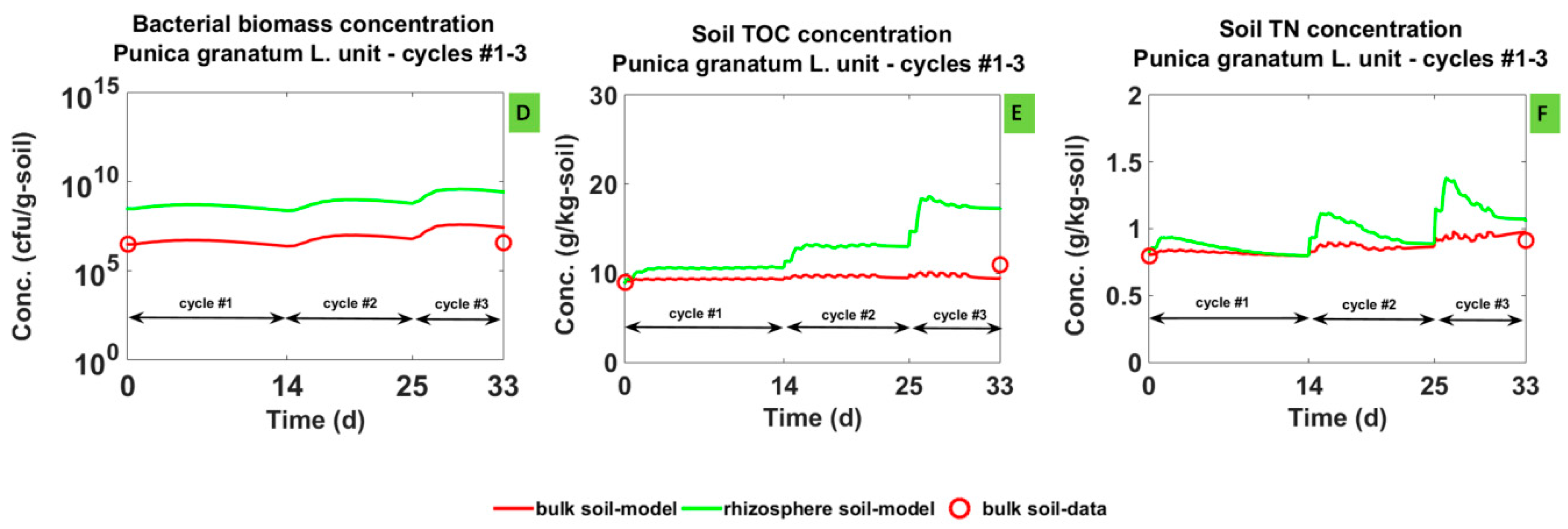 Sustainability 15 08630 g005b