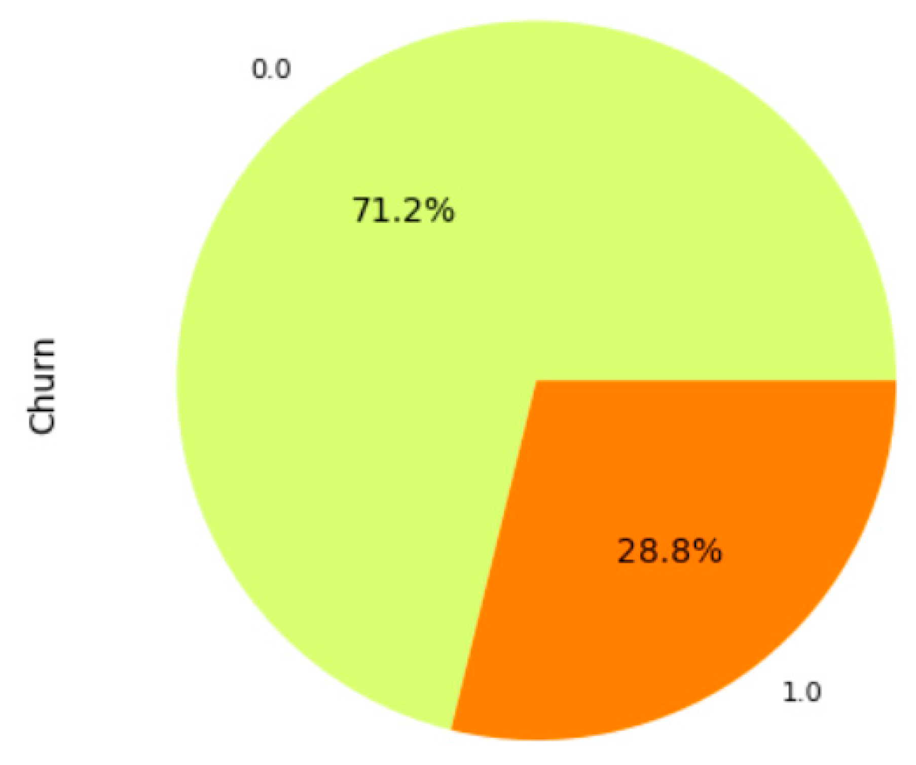 Sustainability 15 08631 g004 Sustainability 15 08631 g004
