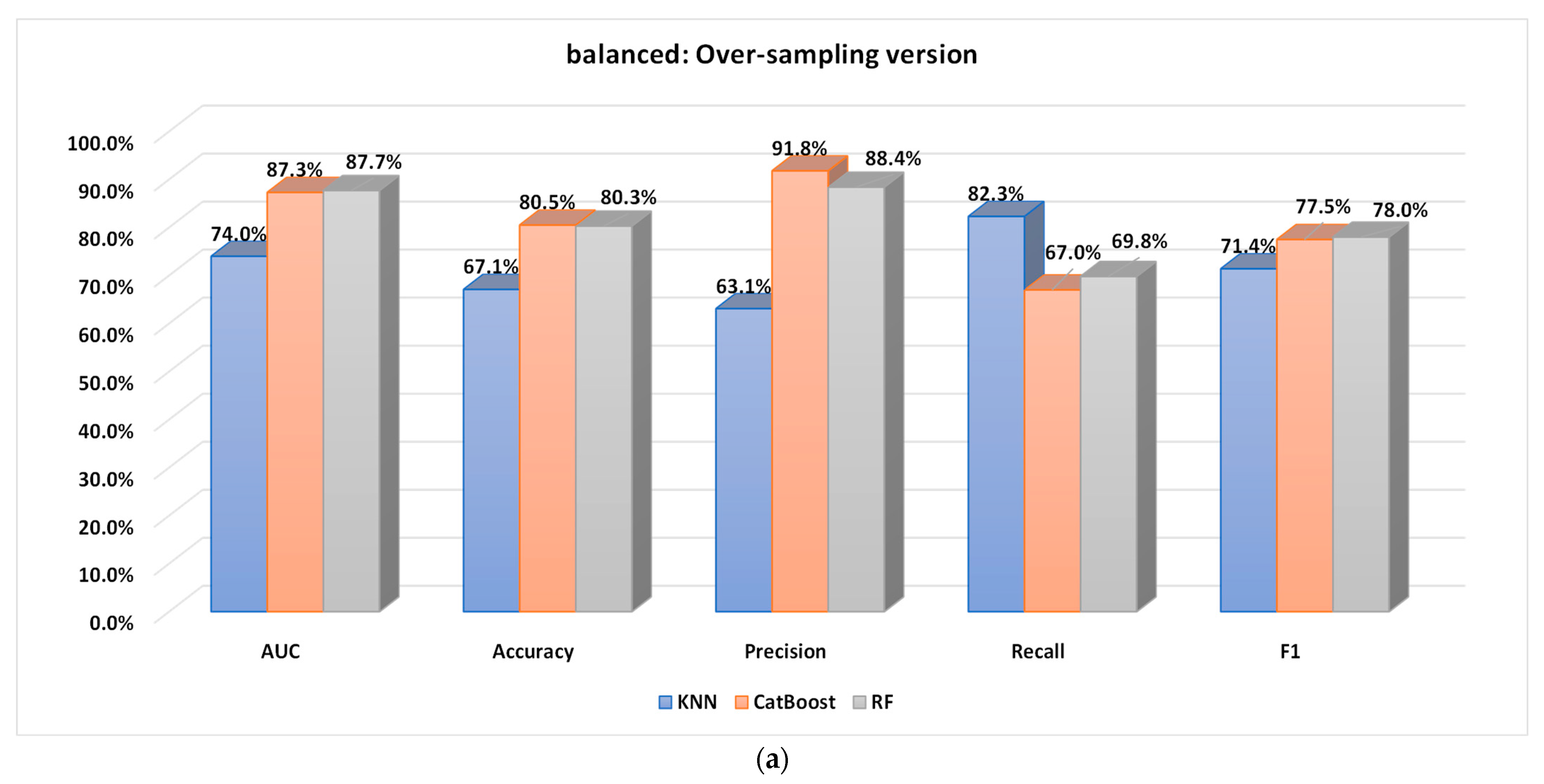 Sustainability 15 08631 g008a Sustainability 15 08631 g008a
