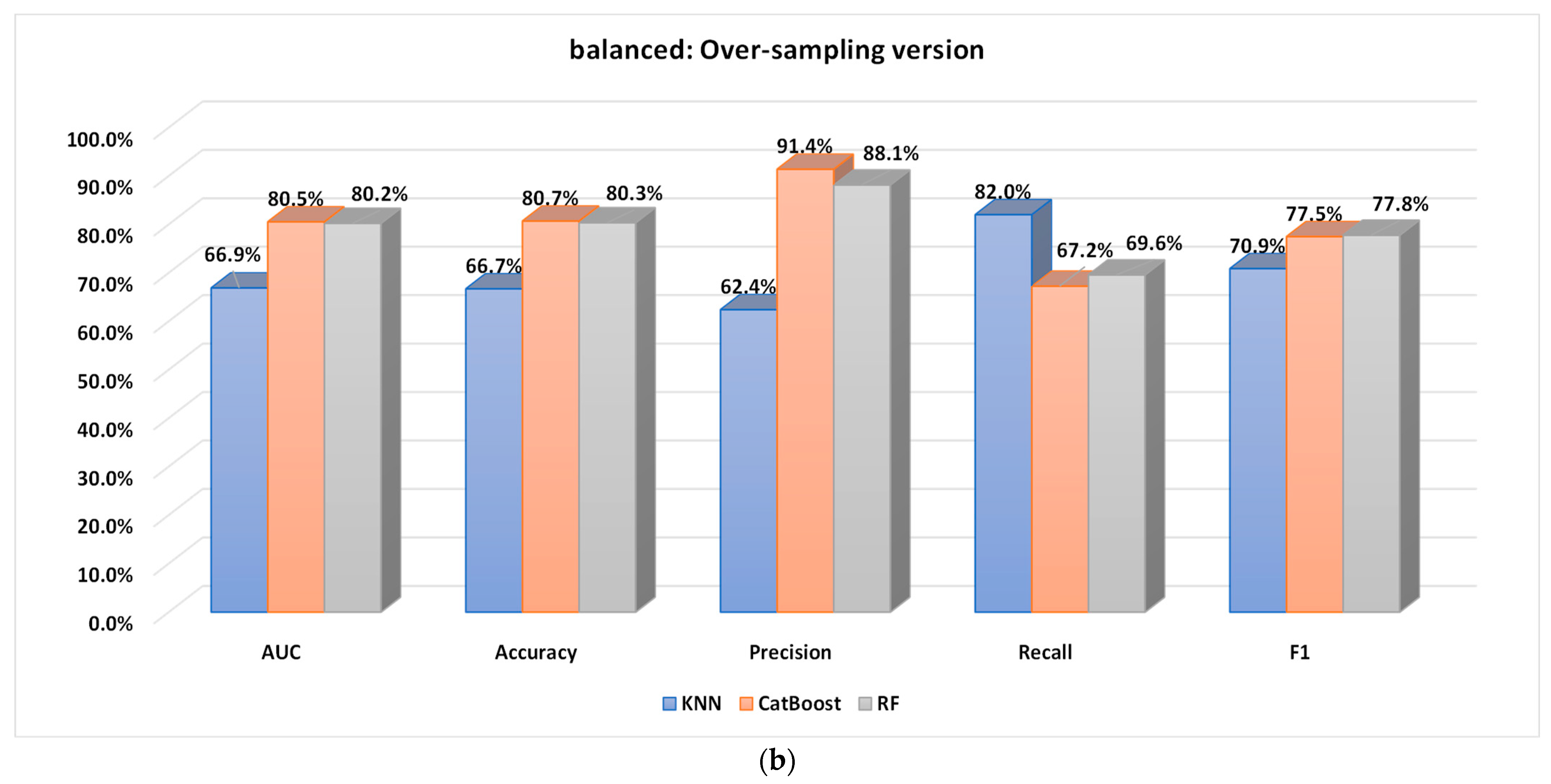 Sustainability 15 08631 g008b Sustainability 15 08631 g008b