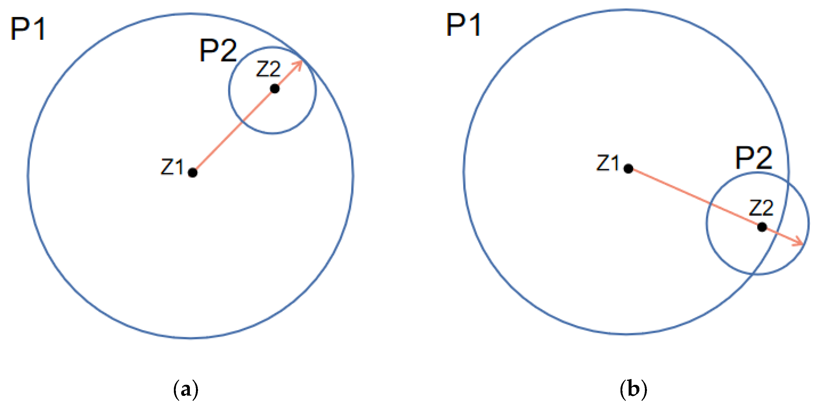 Sustainability 15 08634 g001 550