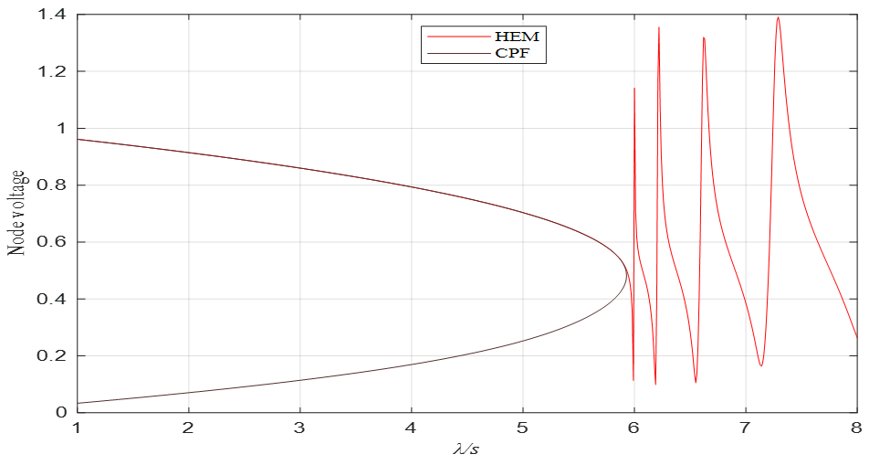 Sustainability 15 08634 g002 550