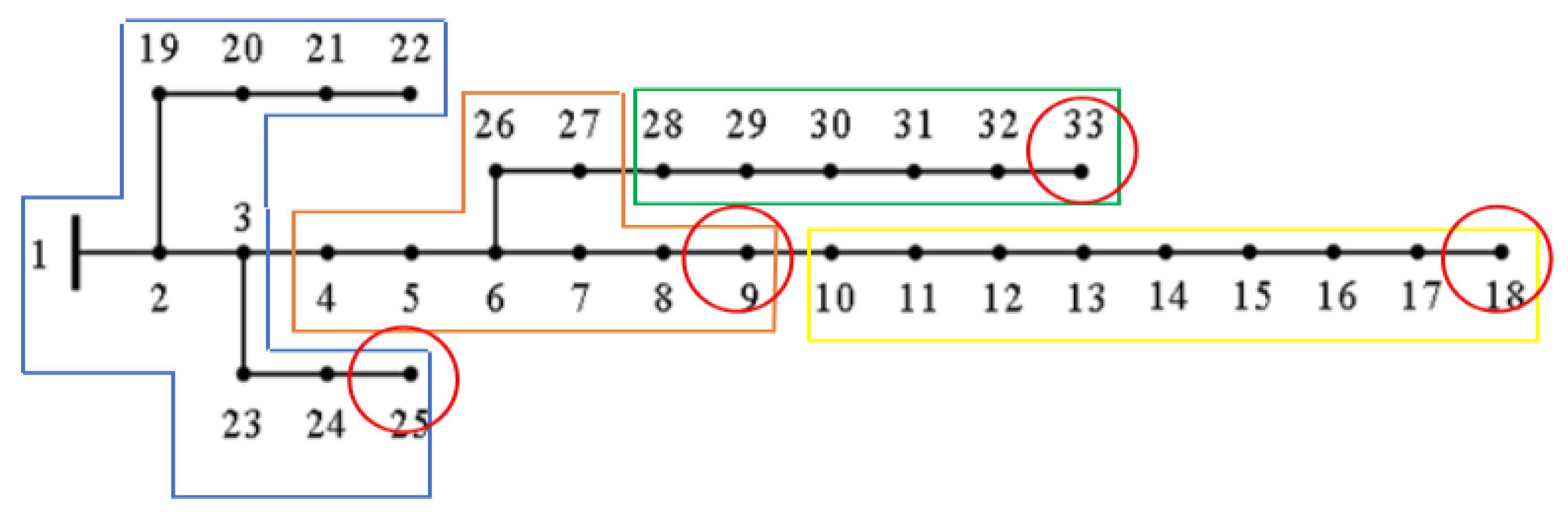 Sustainability 15 08634 g008 550
