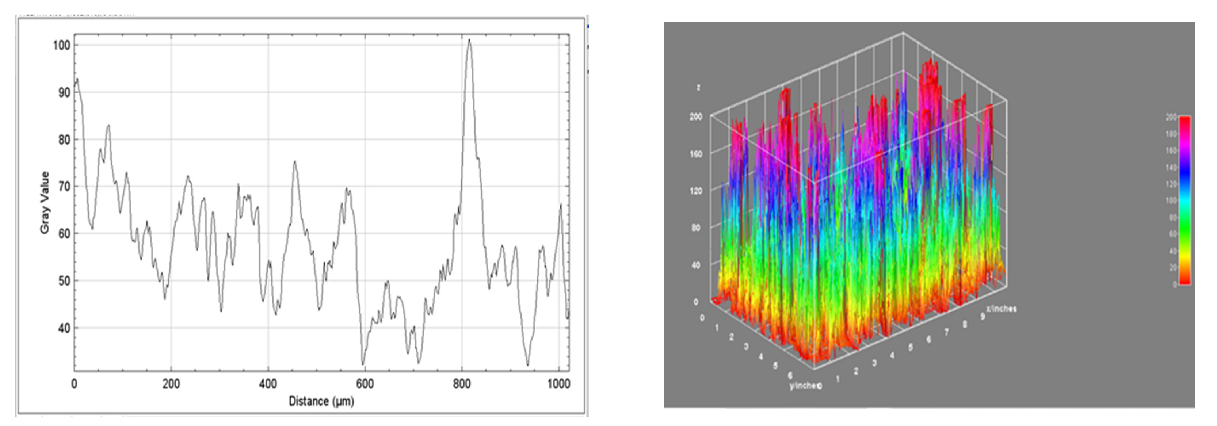 Sustainability 15 08635 g008