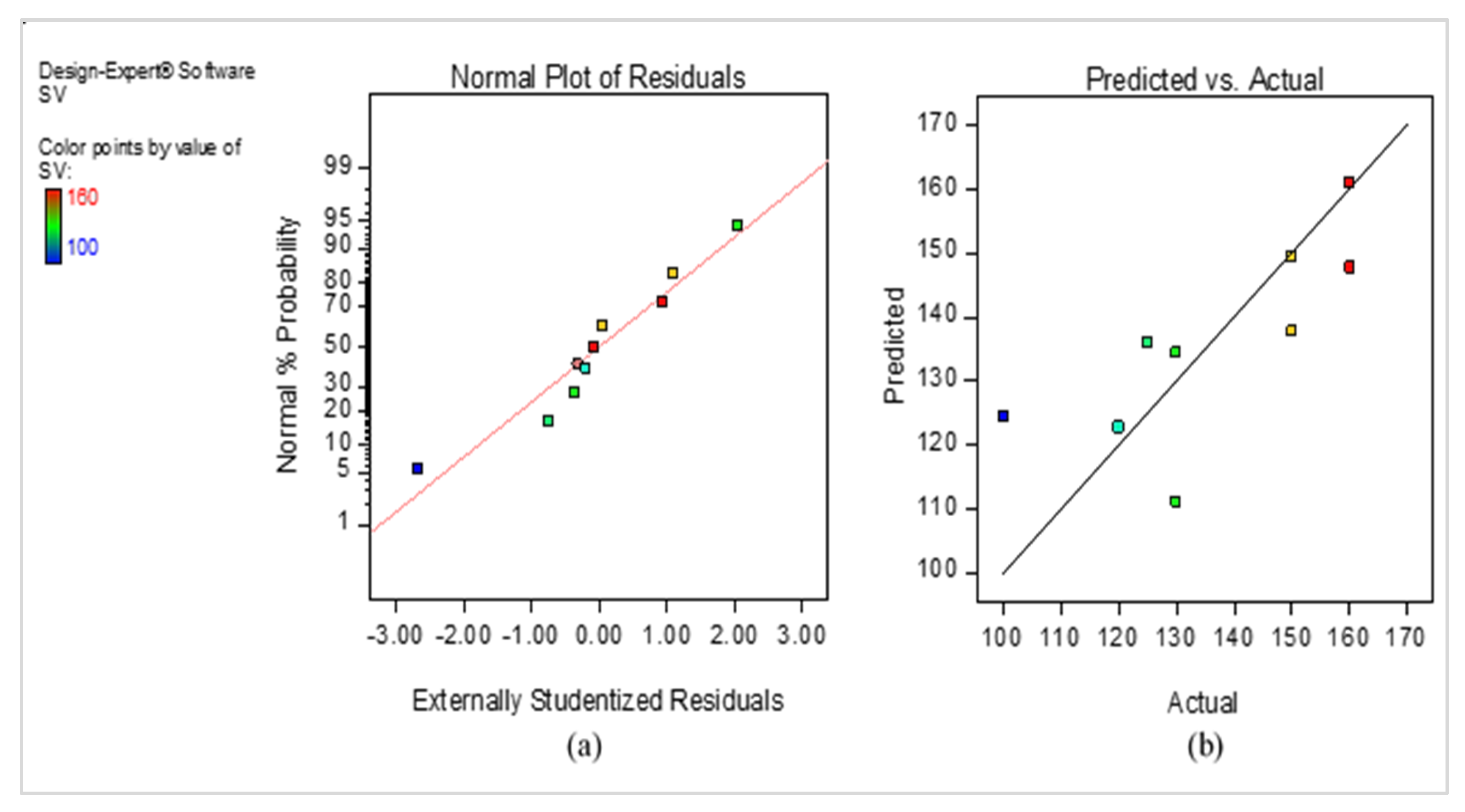 Sustainability 15 08635 g012