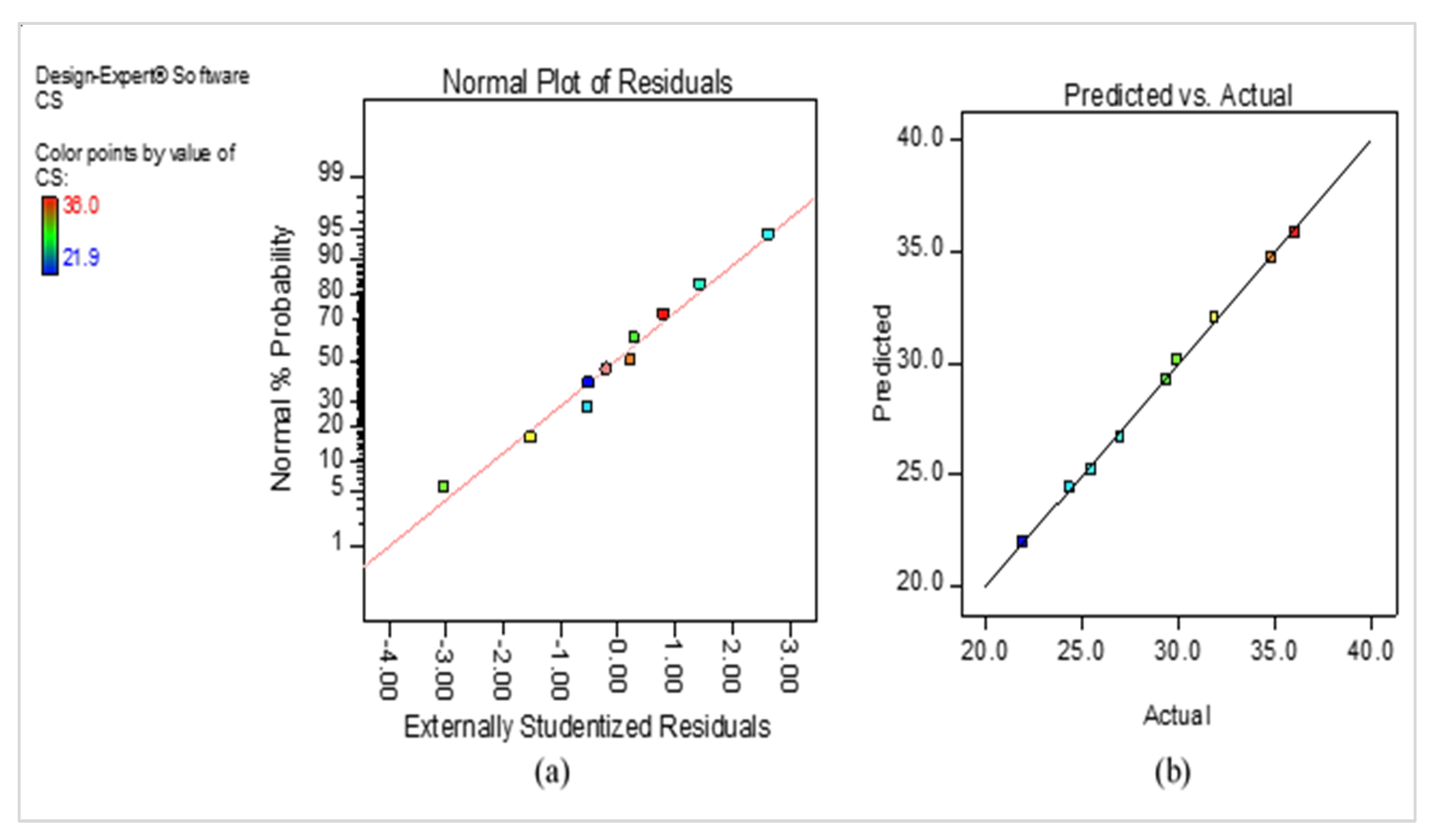 Sustainability 15 08635 g013