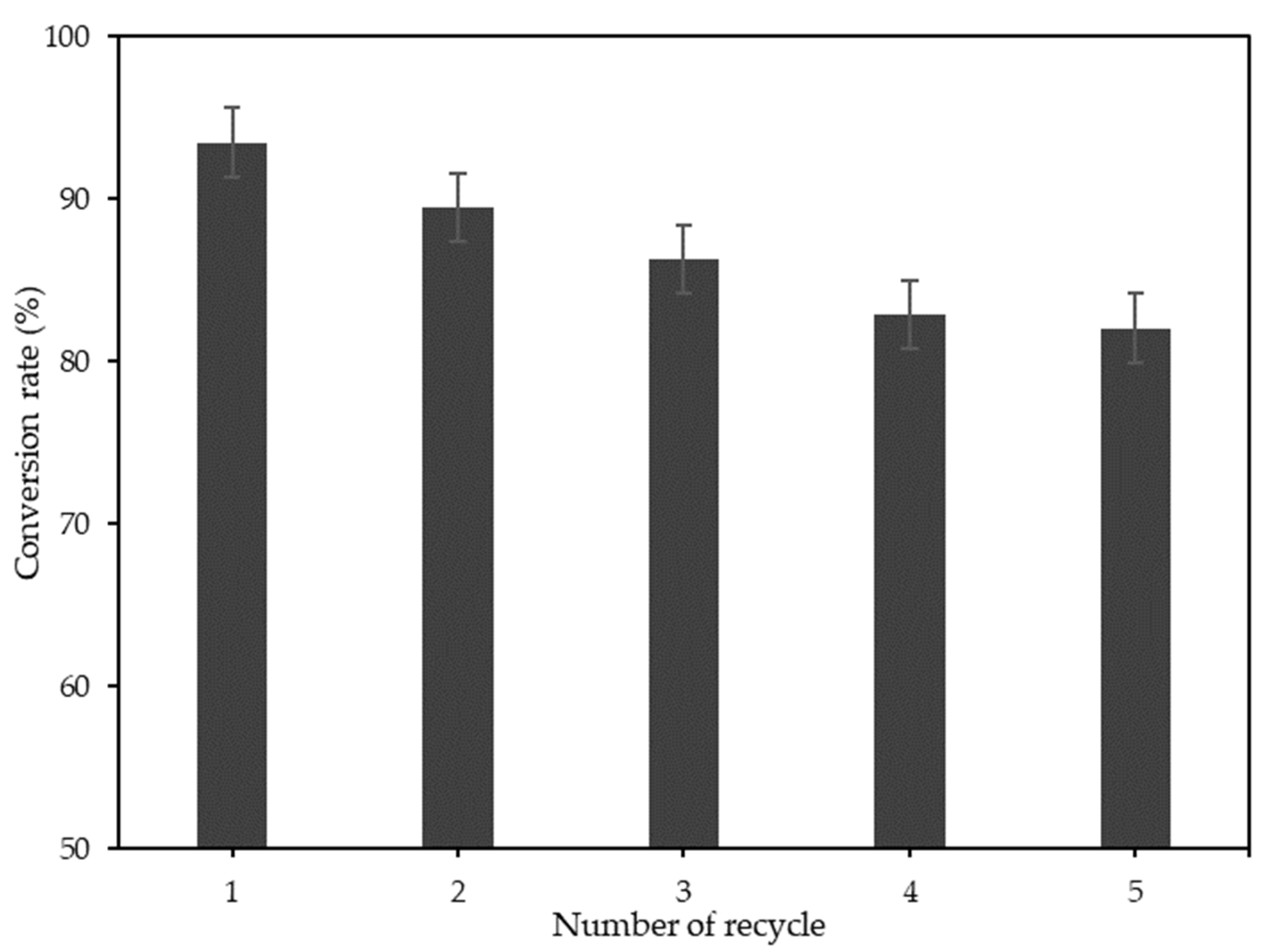 Sustainability 15 08637 g006 Sustainability 15 08637 g006
