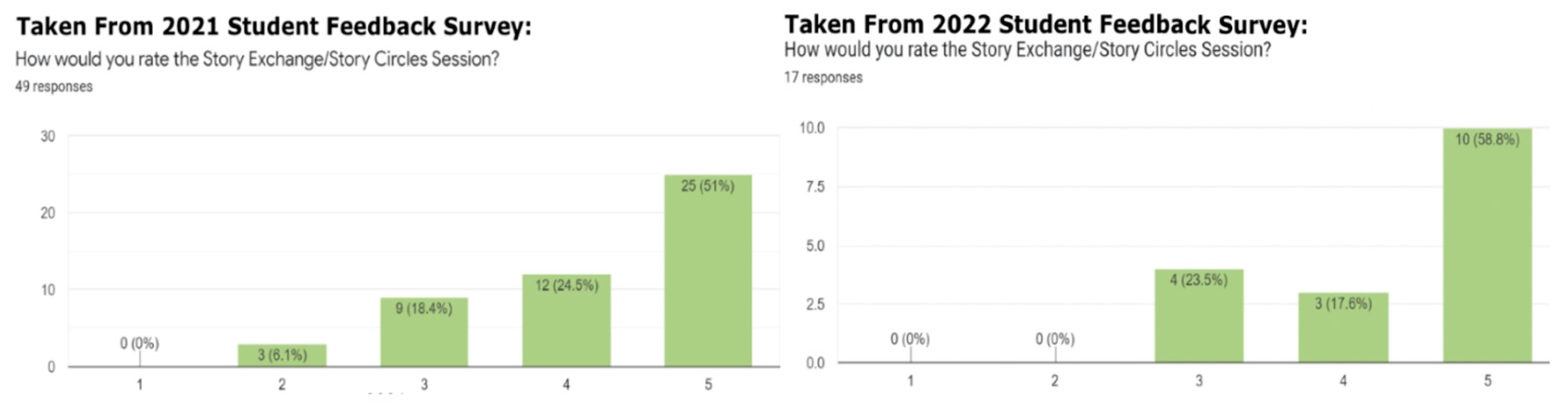 Sustainability 15 08641 g003