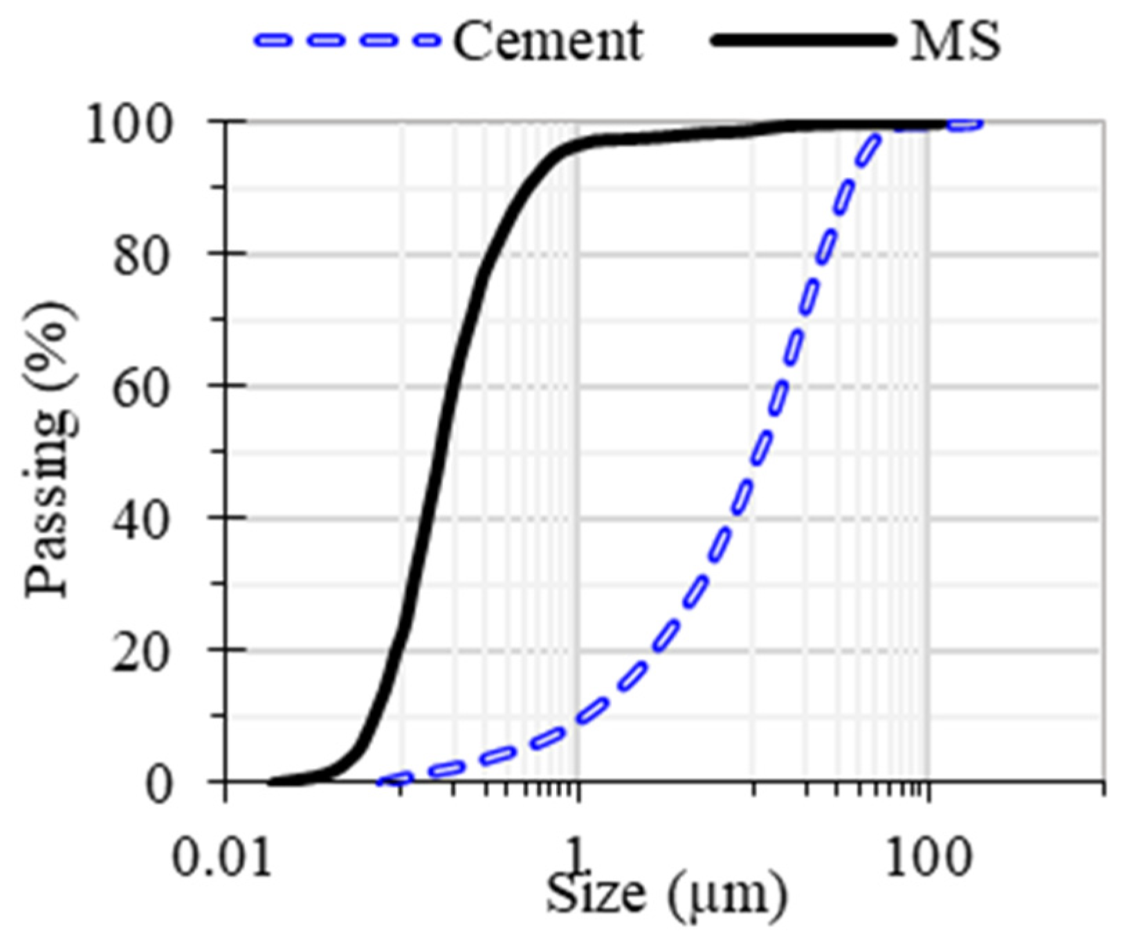 Sustainability 15 08642 g001 Sustainability 15 08642 g001