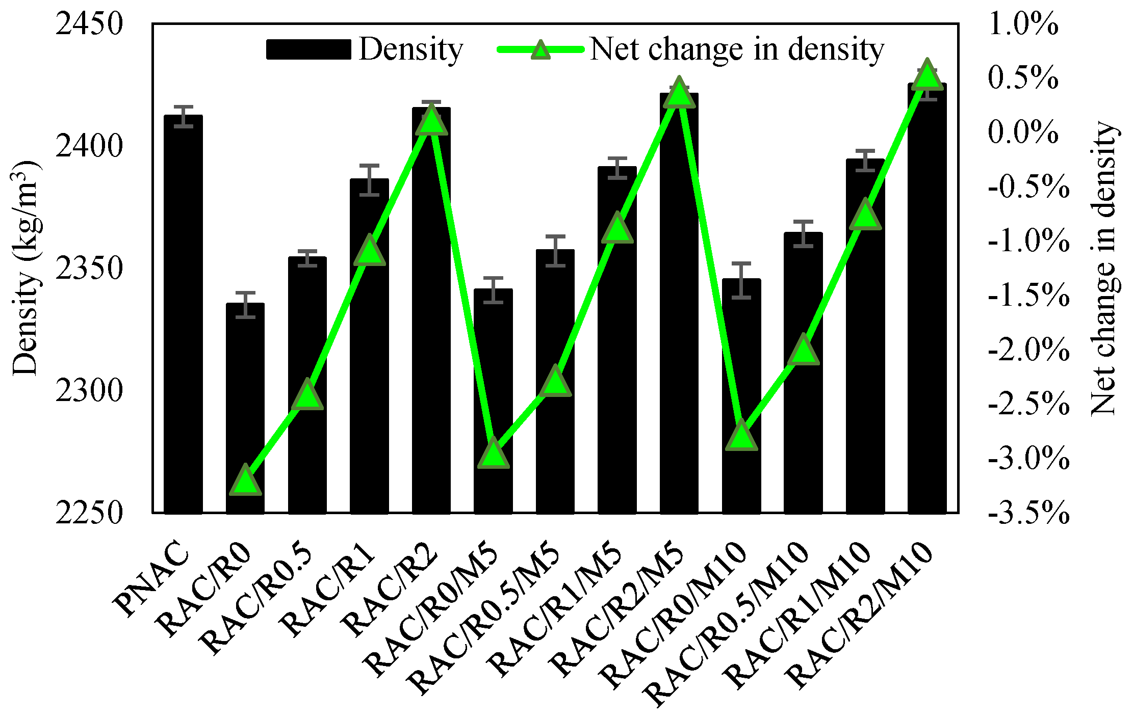 Sustainability 15 08642 g004 Sustainability 15 08642 g004