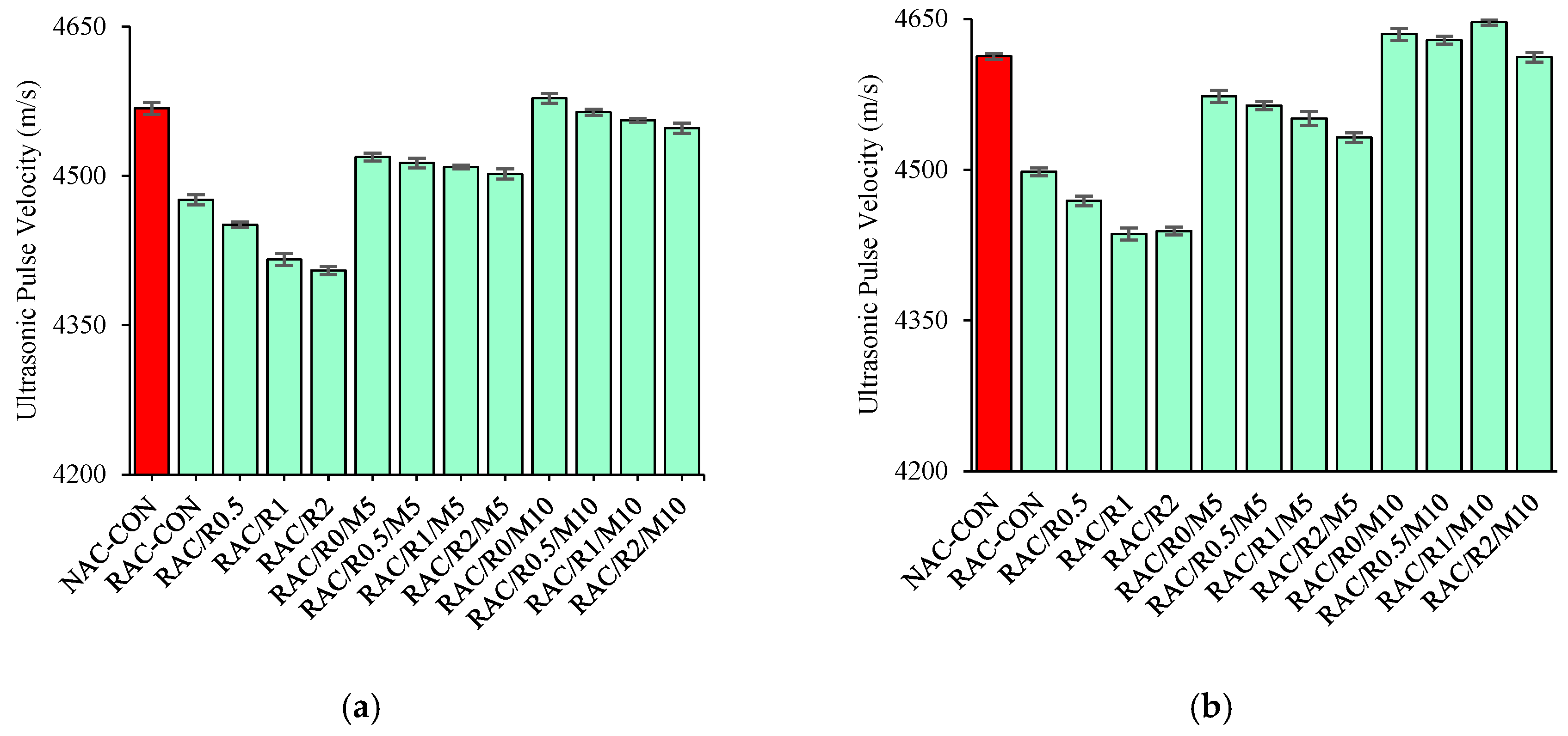 Sustainability 15 08642 g009 Sustainability 15 08642 g009