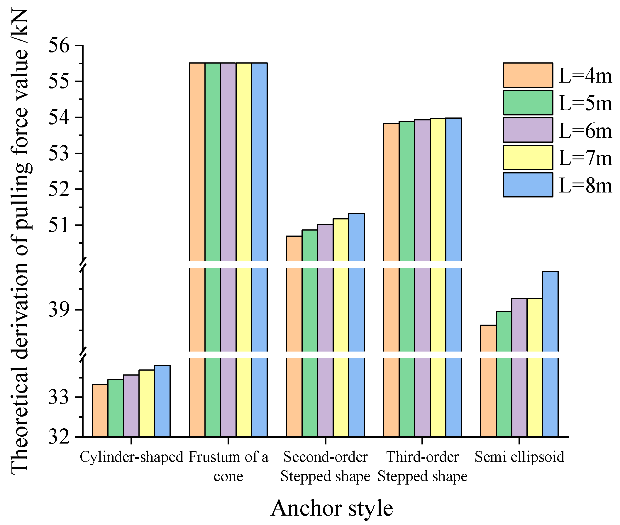 Sustainability 15 08645 g001 Sustainability 15 08645 g001