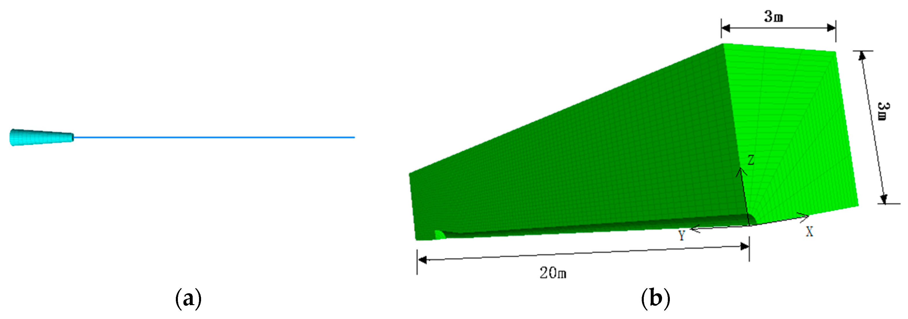 Sustainability 15 08645 g008 Sustainability 15 08645 g008