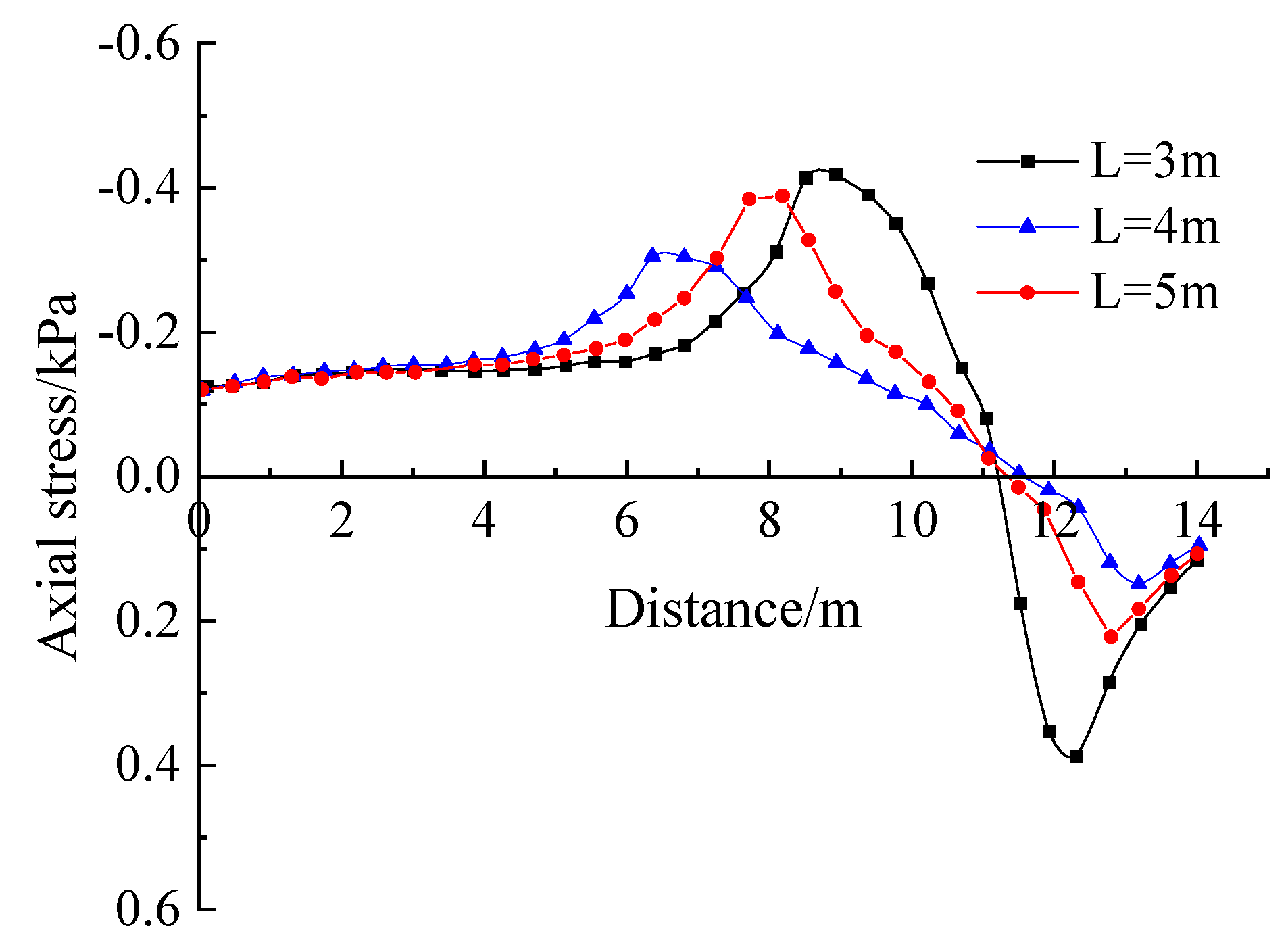 Sustainability 15 08645 g023 Sustainability 15 08645 g023