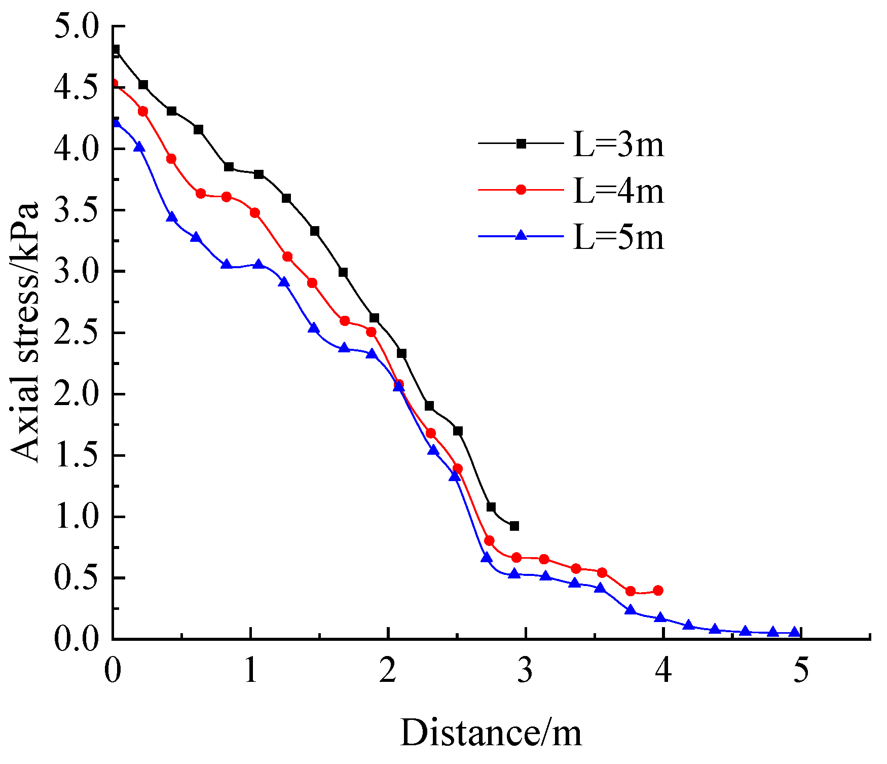 Sustainability 15 08645 g027 Sustainability 15 08645 g027