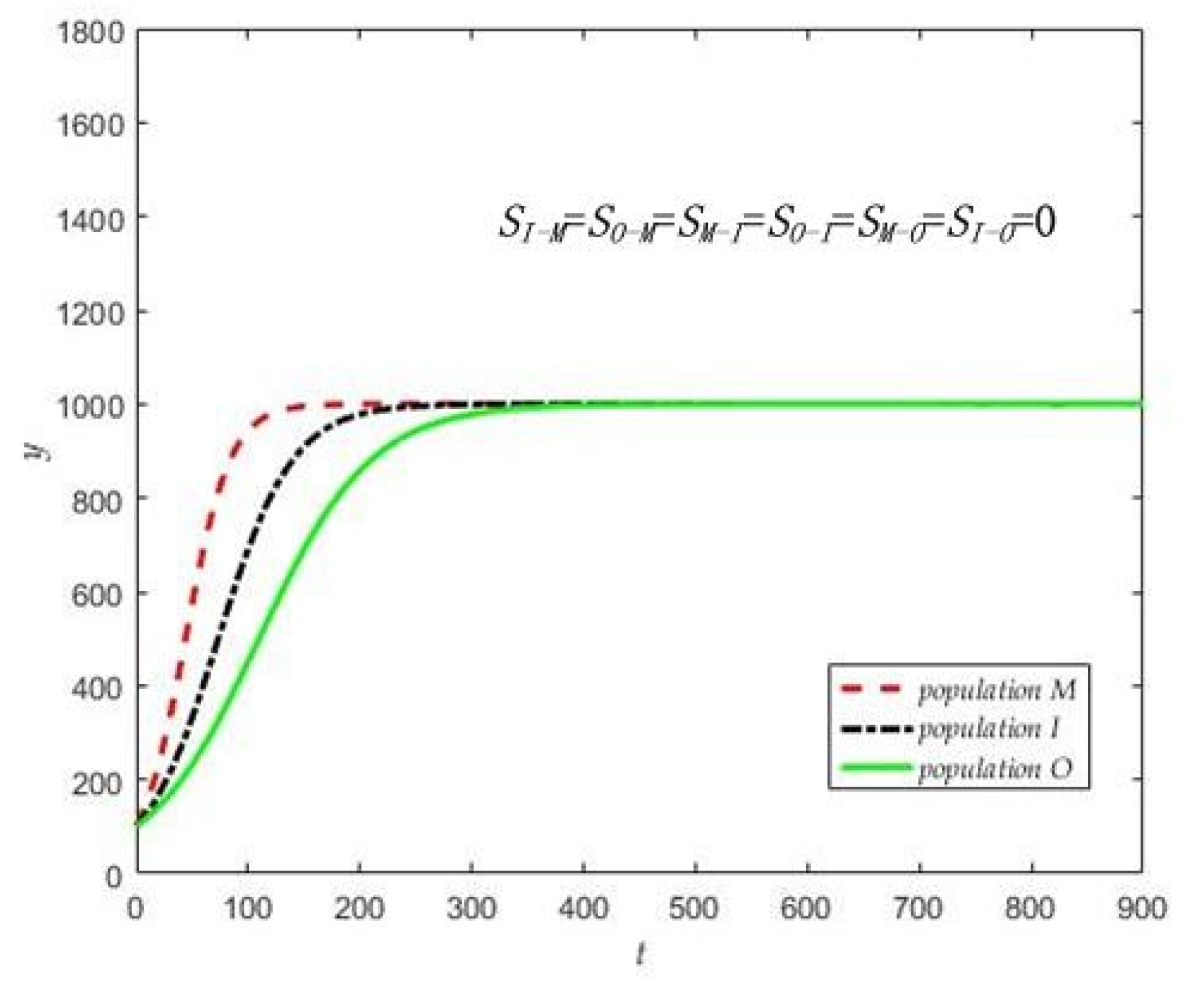 Sustainability 15 08647 g001