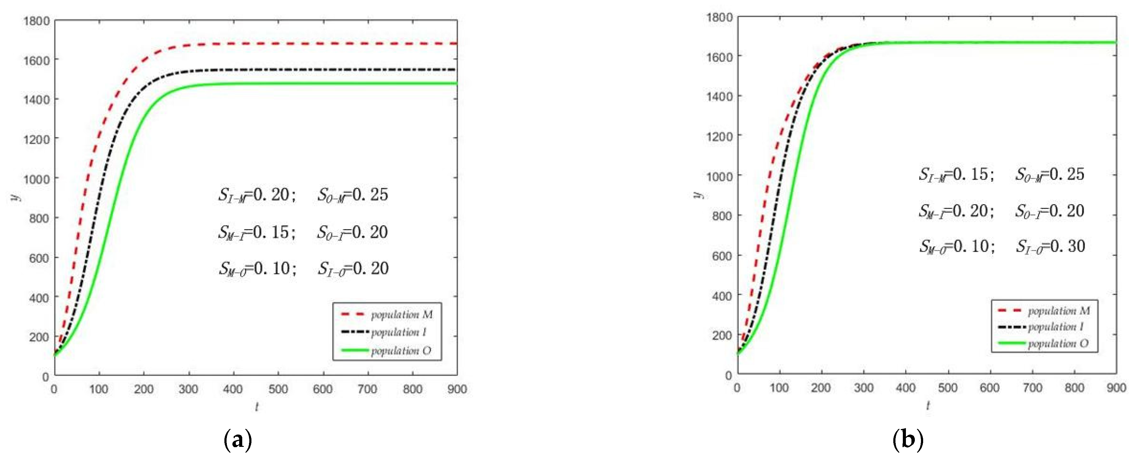 Sustainability 15 08647 g007