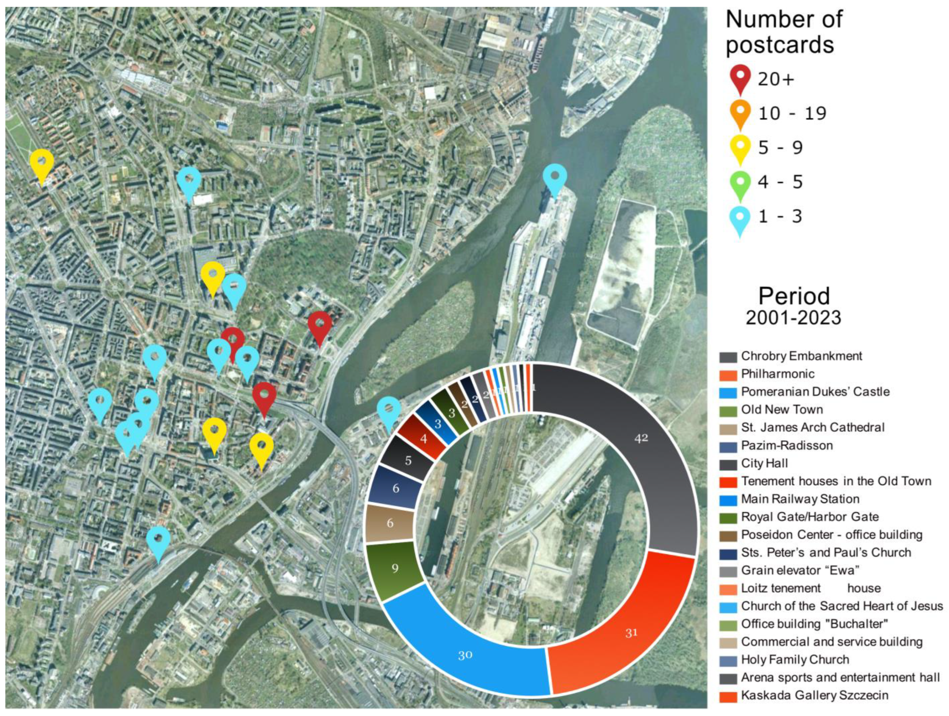 Sustainability 15 08648 g011