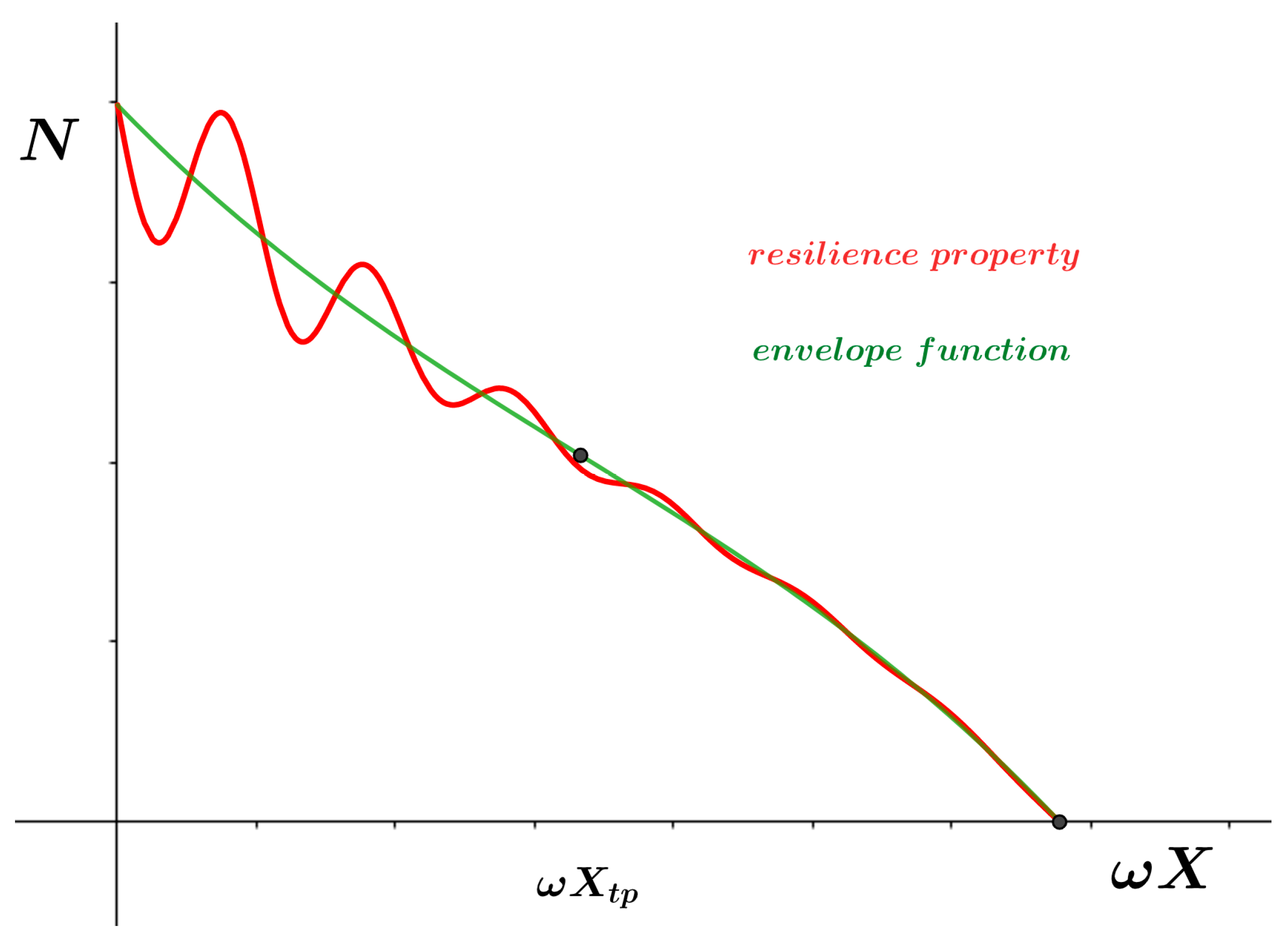 Sustainability 15 08649 g001